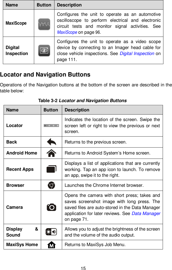  15 Name Button Description MaxiScope  Configures  the  unit  to  operate  as  an  automotive oscilloscope  to  perform  electrical  and  electronic circuit  tests  and  monitor  signal  activities.  See  MaxiScope on page 96. Digital Inspection  Configures  the  unit  to  operate  as  a  video  scope device by  connecting to an Imager head  cable for close vehicle inspections. See Digital Inspection on page 111. Locator and Navigation Buttons Operations of the Navigation buttons at the bottom of the screen are described in the table below: Table 3-2 Locator and Navigation Buttons Name Button Description Locator  Indicates the location  of the screen.  Swipe  the screen left or right to view the previous or next screen. Back  Returns to the previous screen.  Android Home  Returns to Android System&rsquo;s Home screen. Recent Apps  Displays a list of applications that are currently working. Tap an app icon to launch. To remove an app, swipe it to the right. Browser  Launches the Chrome Internet browser. Camera  Opens the camera with short press; takes and saves  screenshot  image  with  long  press.  The saved files are auto-stored in the Data Manager application for later reviews. See Data Manager on page 71. Display  &amp; Sound  Allows you to adjust the brightness of the screen and the volume of the audio output. MaxiSys Home  Returns to MaxiSys Job Menu. 