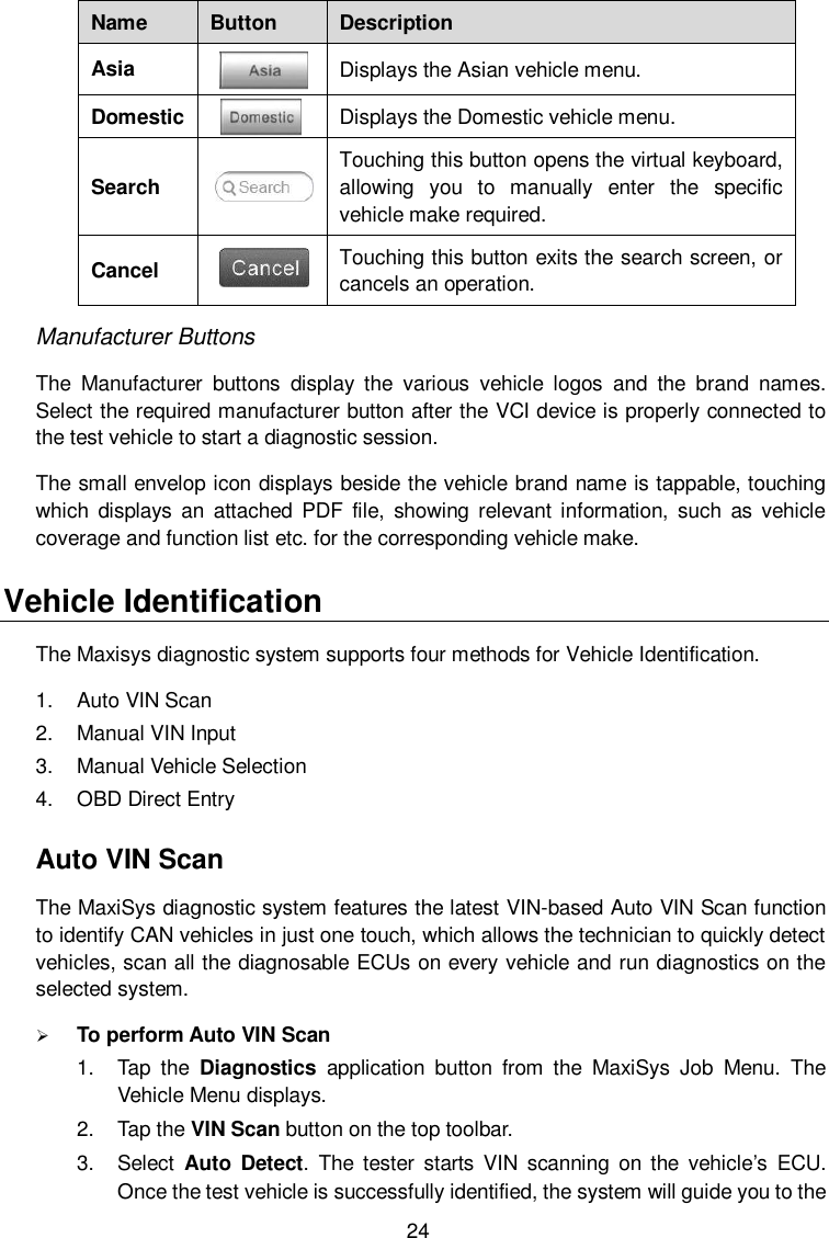  24 Name Button Description Asia  Displays the Asian vehicle menu. Domestic  Displays the Domestic vehicle menu. Search  Touching this button opens the virtual keyboard, allowing  you  to  manually  enter  the  specific vehicle make required. Cancel  Touching this button exits the search screen, or cancels an operation. Manufacturer Buttons The  Manufacturer  buttons  display  the  various  vehicle  logos  and  the  brand  names. Select the required manufacturer button after the VCI device is properly connected to the test vehicle to start a diagnostic session. The small envelop icon displays beside the vehicle brand name is tappable, touching which  displays an  attached  PDF  file,  showing  relevant  information,  such  as  vehicle coverage and function list etc. for the corresponding vehicle make.   Vehicle Identification The Maxisys diagnostic system supports four methods for Vehicle Identification. 1.  Auto VIN Scan 2.  Manual VIN Input 3.  Manual Vehicle Selection 4.  OBD Direct Entry Auto VIN Scan The MaxiSys diagnostic system features the latest VIN-based Auto VIN Scan function to identify CAN vehicles in just one touch, which allows the technician to quickly detect vehicles, scan all the diagnosable ECUs on every vehicle and run diagnostics on the selected system.  To perform Auto VIN Scan 1.  Tap  the  Diagnostics  application  button  from  the  MaxiSys  Job  Menu.  The Vehicle Menu displays. 2.  Tap the VIN Scan button on the top toolbar. 3.  Select  Auto  Detect.  The  tester starts  VIN  scanning  on  the  vehicle&rsquo;s  ECU. Once the test vehicle is successfully identified, the system will guide you to the 