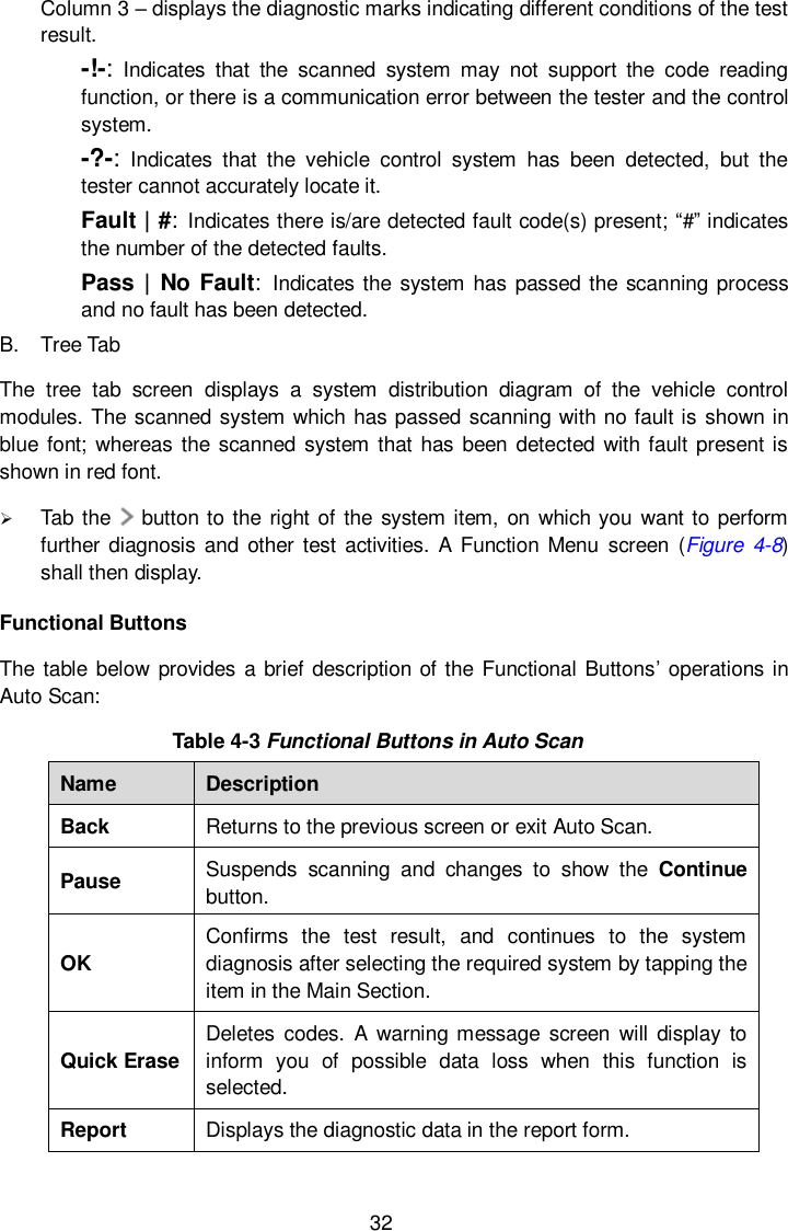  32 Column 3 &ndash; displays the diagnostic marks indicating different conditions of the test result. -!-: Indicates  that  the  scanned  system  may  not  support  the  code  reading function, or there is a communication error between the tester and the control system. -?-: Indicates  that  the  vehicle  control  system  has  been  detected,  but  the tester cannot accurately locate it. Fault | #: Indicates there is/are detected fault code(s) present; &ldquo;#&rdquo; indicates the number of the detected faults. Pass | No Fault: Indicates the system has passed the scanning process and no fault has been detected. B.  Tree Tab The  tree  tab  screen  displays  a  system  distribution  diagram  of  the  vehicle  control modules. The scanned system which has passed scanning with no fault is shown in blue font; whereas the scanned system that has been detected with fault present is shown in red font.  Tab the     button to the right of the system item, on which you  want to perform further diagnosis and  other test activities.  A  Function Menu  screen  (Figure  4-8) shall then display. Functional Buttons The table below provides a brief description of the Functional Buttons&rsquo; operations in Auto Scan: Table 4-3 Functional Buttons in Auto Scan Name Description Back Returns to the previous screen or exit Auto Scan. Pause Suspends  scanning  and  changes  to  show  the  Continue button. OK Confirms  the  test  result,  and  continues  to  the  system diagnosis after selecting the required system by tapping the item in the Main Section. Quick Erase Deletes  codes.  A  warning message  screen  will  display  to inform  you  of  possible  data  loss  when  this  function  is selected. Report Displays the diagnostic data in the report form. 