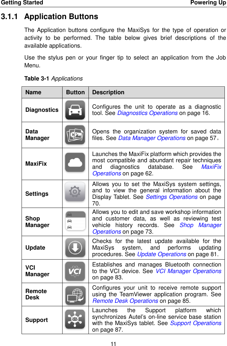 Getting Started    Powering Up 11  3.1.1  Application Buttons The  Application  buttons  configure  the  MaxiSys  for  the  type  of  operation  or activity  to  be  performed.  The  table  below  gives  brief  descriptions  of  the available applications. Use  the  stylus  pen  or  your  finger  tip  to  select  an  application  from  the  Job Menu. Table 3-1 Applications Name Button Description Diagnostics  Configures  the  unit  to  operate  as  a  diagnostic tool. See Diagnostics Operations on page 16. Data Manager  Opens  the  organization  system  for  saved  data files. See Data Manager Operations on page 57。 MaxiFix  Launches the MaxiFix platform which provides the most compatible and abundant repair techniques and  diagnostics  database.  See  MaxiFix Operations on page 62. Settings  Allows  you  to  set  the  MaxiSys  system  settings, and  to  view  the  general  information  about  the Display Tablet. See Settings Operations on page 70. Shop Manager  Allows you to edit and save workshop information and  customer  data,  as  well  as  reviewing  test vehicle  history  records.  See  Shop  Manager Operations on page 73. Update  Checks  for  the  latest  update  available  for  the MaxiSys  system,  and  performs  updating procedures. See Update Operations on page 81. VCI Manager  Establishes  and  manages  Bluetooth  connection to the VCI device. See VCI Manager Operations on page 83. Remote Desk  Configures  your  unit  to  receive  remote  support using  the  TeamViewer  application program.  See Remote Desk Operations on page 85. Support  Launches  the  Support  platform  which synchronizes Autel&rsquo;s on-line service base station with the MaxiSys tablet. See Support Operations on page 87. 