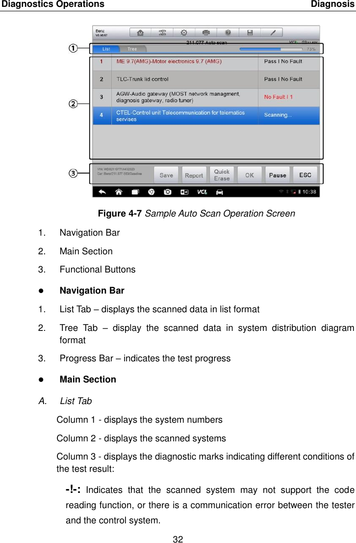 Diagnostics Operations    Diagnosis 32  Figure 4-7 Sample Auto Scan Operation Screen 1.  Navigation Bar 2.  Main Section 3.  Functional Buttons  Navigation Bar 1.  List Tab &ndash; displays the scanned data in list format 2.  Tree  Tab  &ndash;  display  the  scanned  data  in  system  distribution  diagram format 3.  Progress Bar &ndash; indicates the test progress  Main Section A.  List Tab Column 1 - displays the system numbers Column 2 - displays the scanned systems Column 3 - displays the diagnostic marks indicating different conditions of the test result: -!-: Indicates  that  the  scanned  system  may  not  support  the  code reading function, or there is a communication error between the tester and the control system. 