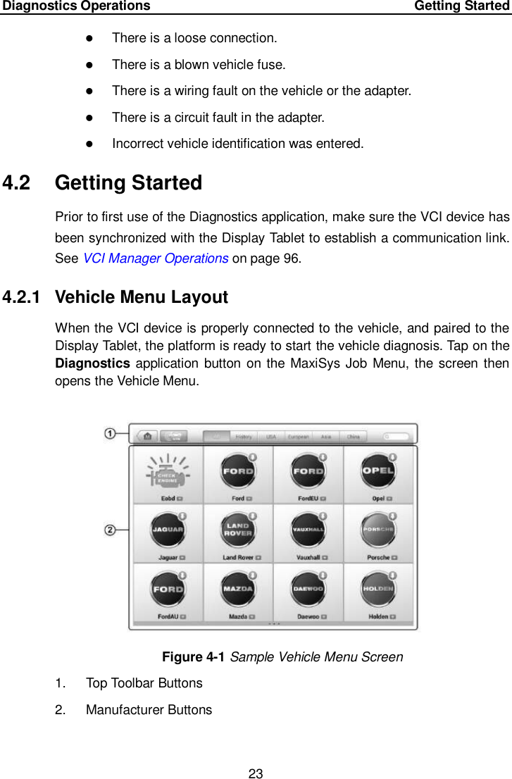 Page 30 of Autel Intelligent Technology MAXISYSMY906TS AUTOMOTIVE DIAGNOSTIC & ANALYSIS SYSTEM User Manual 