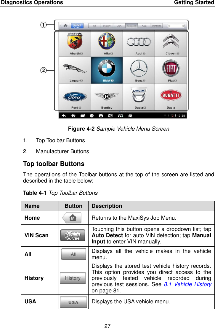 Diagnostics Operations    Getting Started 27  Figure 4-2 Sample Vehicle Menu Screen 1.  Top Toolbar Buttons 2.  Manufacturer Buttons Top toolbar Buttons The operations of the Toolbar buttons at the top of the screen are listed and described in the table below: Table 4-1 Top Toolbar Buttons Name Button Description Home  Returns to the MaxiSys Job Menu. VIN Scan  Touching this button opens a dropdown list; tap Auto Detect for auto VIN detection; tap Manual Input to enter VIN manually. All  Displays  all  the  vehicle  makes  in  the  vehicle menu. History  Displays the stored test vehicle history records. This  option  provides  you  direct  access  to  the previously  tested  vehicle  recorded  during previous test sessions. See 8.1 Vehicle History on page 81. USA  Displays the USA vehicle menu. 