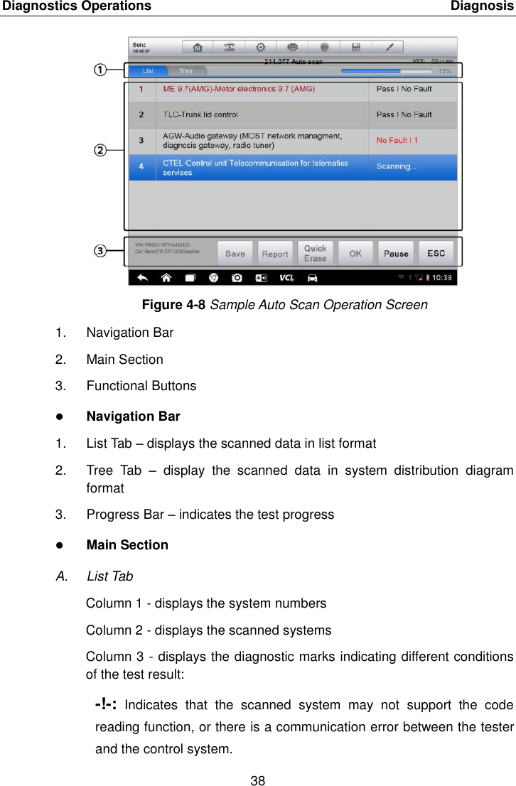 Diagnostics Operations    Diagnosis 38  Figure 4-8 Sample Auto Scan Operation Screen 1.  Navigation Bar 2.  Main Section 3.  Functional Buttons  Navigation Bar 1.  List Tab &ndash; displays the scanned data in list format 2.  Tree  Tab  &ndash;  display  the  scanned  data  in  system  distribution  diagram format 3.  Progress Bar &ndash; indicates the test progress  Main Section A.  List Tab Column 1 - displays the system numbers Column 2 - displays the scanned systems Column 3 - displays the diagnostic marks indicating different conditions of the test result: -!-: Indicates  that  the  scanned  system  may  not  support  the  code reading function, or there is a communication error between the tester and the control system. 