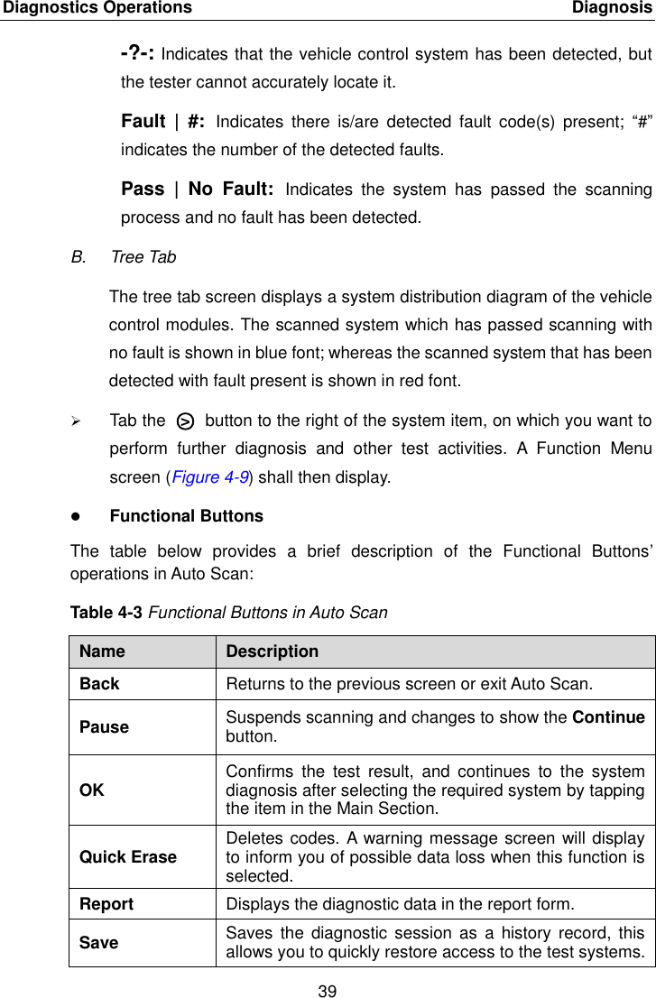 Diagnostics Operations    Diagnosis 39  -?-: Indicates that the vehicle control system has been detected, but the tester cannot accurately locate it. Fault  |  #: Indicates there  is/are  detected  fault  code(s)  present;  &ldquo;#&rdquo; indicates the number of the detected faults. Pass  |  No  Fault: Indicates  the  system  has  passed  the  scanning process and no fault has been detected. B.  Tree Tab The tree tab screen displays a system distribution diagram of the vehicle control modules. The scanned system which has passed scanning with no fault is shown in blue font; whereas the scanned system that has been detected with fault present is shown in red font.  Tab the  ○>   button to the right of the system item, on which you want to perform  further  diagnosis  and  other  test  activities.  A  Function  Menu screen (Figure 4-9) shall then display.  Functional Buttons The  table  below  provides  a  brief  description  of  the  Functional  Buttons&rsquo; operations in Auto Scan: Table 4-3 Functional Buttons in Auto Scan Name Description Back Returns to the previous screen or exit Auto Scan. Pause Suspends scanning and changes to show the Continue button. OK Confirms  the  test  result,  and  continues  to  the  system diagnosis after selecting the required system by tapping the item in the Main Section. Quick Erase Deletes codes. A warning message screen will display to inform you of possible data loss when this function is selected. Report Displays the diagnostic data in the report form. Save Saves  the diagnostic session  as  a history record,  this allows you to quickly restore access to the test systems. 