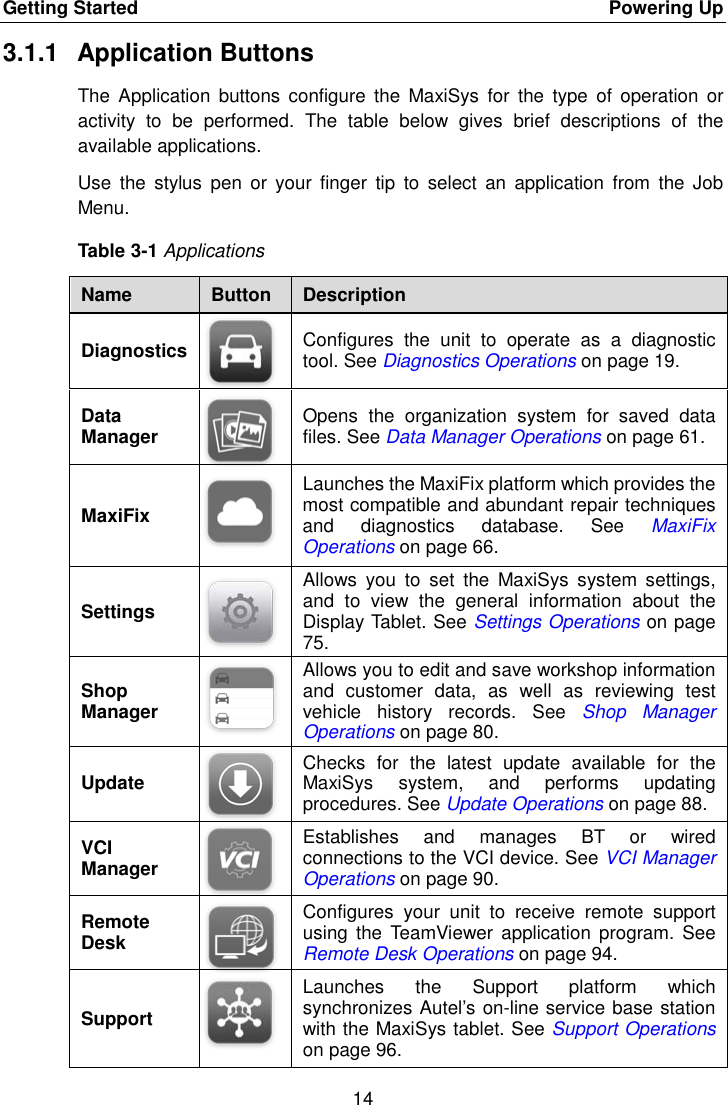 Page 21 of Autel Intelligent Technology MAXISYSMY9082 AUTOMOTIVE DIAGNOSTIC & ANALYSIS SYSTEM User Manual 