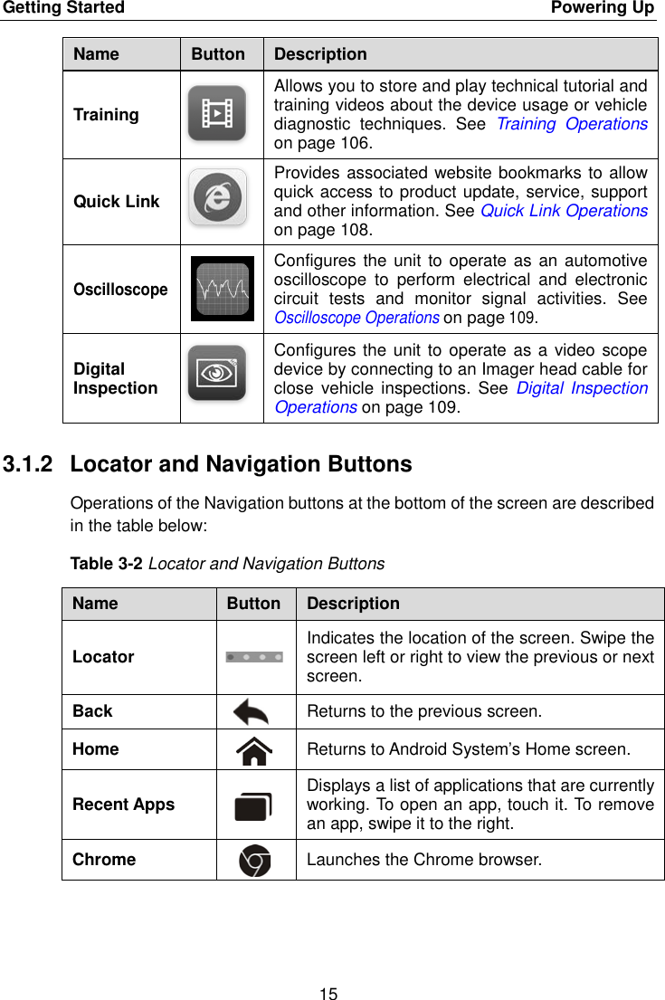 Page 22 of Autel Intelligent Technology MAXISYSMY9082 AUTOMOTIVE DIAGNOSTIC & ANALYSIS SYSTEM User Manual 