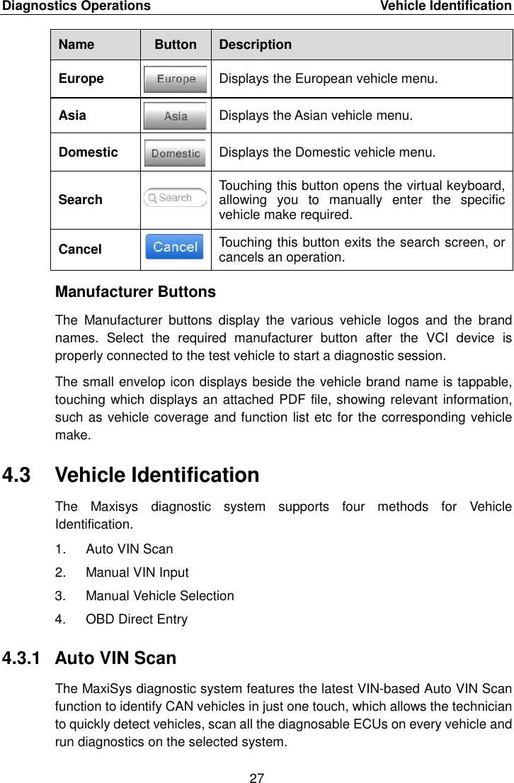 Page 34 of Autel Intelligent Technology MAXISYSMY9082 AUTOMOTIVE DIAGNOSTIC & ANALYSIS SYSTEM User Manual 