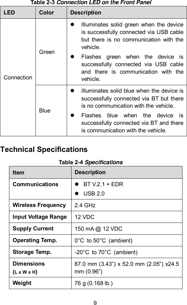  9 Table 2-3 Connection LED on the Front Panel LED Color Description Connection Green   Illuminates  solid  green  when  the  device is successfully connected via USB cable but  there  is  no  communication  with  the vehicle.   Flashes  green  when  the  device  is successfully  connected  via  USB  cable and  there  is  communication  with  the vehicle. Blue   Illuminates solid blue when the device is successfully  connected via BT  but  there is no communication with the vehicle.   Flashes  blue  when  the  device  is successfully connected via BT and there is communication with the vehicle. Technical Specifications Table 2-4 Specifications Item Description Communications  BT V.2.1 + EDR   USB 2.0 Wireless Frequency 2.4 GHz Input Voltage Range 12 VDC Supply Current 150 mA @ 12 VDC Operating Temp. 0&deg;C to 50&deg;C (ambient) Storage Temp. -20&deg;C to 70&deg;C (ambient) Dimensions (L x W x H) 87.0 mm (3.43&rdquo;) x 52.0 mm (2.05&rdquo;) x24.5 mm (0.96&rdquo;) Weight 76 g (0.168 lb.) 
