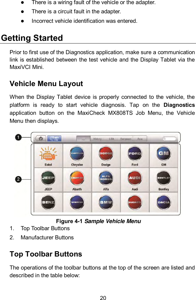  20  There is a wiring fault of the vehicle or the adapter.  There is a circuit fault in the adapter.  Incorrect vehicle identification was entered. Getting Started Prior to first use of the Diagnostics application, make sure a communication link is established  between the test vehicle  and the  Display Tablet via the MaxiVCI Mini. Vehicle Menu Layout When  the  Display  Tablet  device  is  properly connected  to  the  vehicle, the platform  is  ready  to  start  vehicle  diagnosis.  Tap  on  the  Diagnostics application  button  on  the  MaxiCheck  MX808TS  Job  Menu,  the  Vehicle Menu then displays. 1.  Top Toolbar Buttons 2.  Manufacturer Buttons Top Toolbar Buttons The operations of the toolbar buttons at the top of the screen are listed and described in the table below: Figure 4-1 Sample Vehicle Menu 