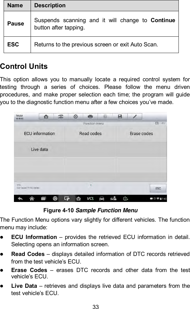 33 Name Description Pause Suspends  scanning  and  it  will  change  to  Continue button after tapping. ESC Returns to the previous screen or exit Auto Scan. Control Units This  option  allows  you  to  manually  locate  a  required  control  system  for testing  through  a  series  of  choices.  Please  follow  the  menu  driven procedures,  and make proper  selection each time; the program  will guide you to the diagnostic function menu after a few choices you&rsquo;ve made.  Figure 4-10 Sample Function Menu The Function Menu options vary slightly for different vehicles. The function menu may include:  ECU  Information  &ndash;  provides  the  retrieved  ECU  information  in  detail. Selecting opens an information screen.  Read Codes &ndash; displays detailed information of DTC records retrieved from the test vehicle&rsquo;s ECU.  Erase  Codes  &ndash;  erases  DTC  records  and  other  data  from  the  test vehicle&rsquo;s ECU.  Live Data &ndash; retrieves and displays live data and parameters from the test vehicle&rsquo;s ECU. 