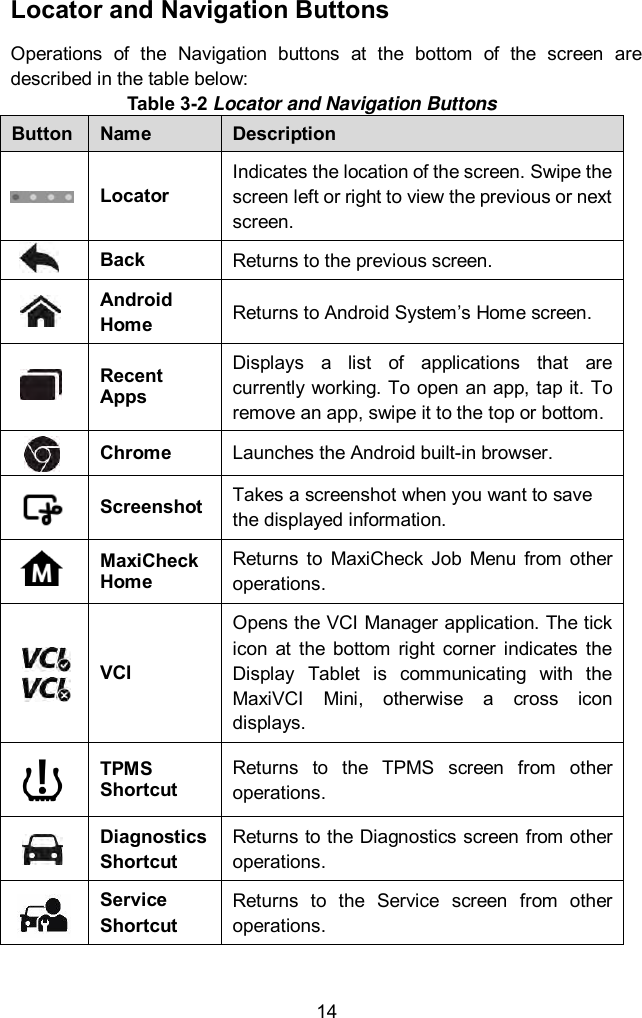  14 Locator and Navigation Buttons Operations  of  the  Navigation  buttons  at  the  bottom  of  the  screen  are described in the table below: Table 3-2 Locator and Navigation Buttons Button Name Description  Locator Indicates the location of the screen. Swipe the screen left or right to view the previous or next screen.  Back Returns to the previous screen.   Android Home Returns to Android System&rsquo;s Home screen.  Recent Apps Displays  a  list  of  applications  that  are currently working. To open an app, tap it. To remove an app, swipe it to the top or bottom.  Chrome Launches the Android built-in browser.  Screenshot Takes a screenshot when you want to save the displayed information.  MaxiCheck Home Returns  to  MaxiCheck  Job  Menu  from  other operations.  VCI Opens the VCI Manager application. The tick icon  at  the  bottom  right  corner  indicates  the Display  Tablet  is  communicating  with  the MaxiVCI  Mini,  otherwise  a  cross  icon displays.  TPMS Shortcut Returns  to  the  TPMS  screen  from  other operations.    Diagnostics Shortcut Returns to the Diagnostics screen from other operations.  Service Shortcut Returns  to  the  Service  screen  from  other operations. 