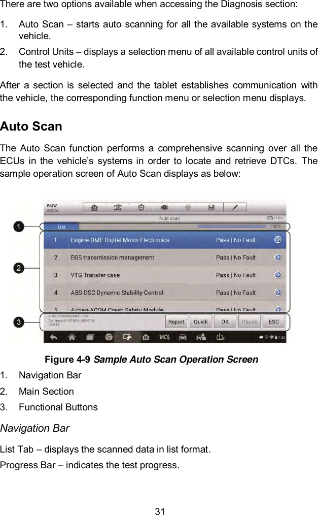  31 There are two options available when accessing the Diagnosis section:   1.  Auto  Scan &ndash; starts auto  scanning  for all the available systems  on the vehicle. 2.  Control Units &ndash; displays a selection menu of all available control units of the test vehicle. After  a section  is  selected  and  the  tablet  establishes  communication  with the vehicle, the corresponding function menu or selection menu displays. Auto Scan The  Auto  Scan function  performs  a  comprehensive  scanning  over  all  the ECUs  in  the  vehicle&rsquo;s  systems in  order  to  locate  and  retrieve  DTCs.  The sample operation screen of Auto Scan displays as below:  Figure 4-9 Sample Auto Scan Operation Screen 1.  Navigation Bar 2.  Main Section 3.  Functional Buttons Navigation Bar List Tab &ndash; displays the scanned data in list format. Progress Bar &ndash; indicates the test progress. 