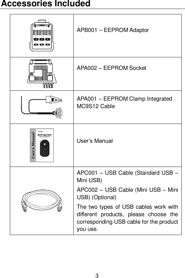 3  Accessories Included  APB001 &ndash; EEPROM Adaptor   APA002 &ndash; EEPROM Socket   APA001 &ndash; EEPROM Clamp Integrated MC9S12 Cable   User&rsquo;s Manual   APC001 &ndash; USB Cable (Standard USB &ndash; Mini USB) APC002 &ndash; USB Cable (Mini USB &ndash; Mini USB) (Optional) The two types of USB cables work with different  products,  please  choose  the corresponding USB cable for the product you use. 