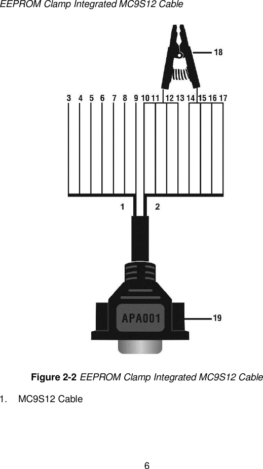 6  EEPROM Clamp Integrated MC9S12 Cable  Figure 2-2 EEPROM Clamp Integrated MC9S12 Cable 1.  MC9S12 Cable   