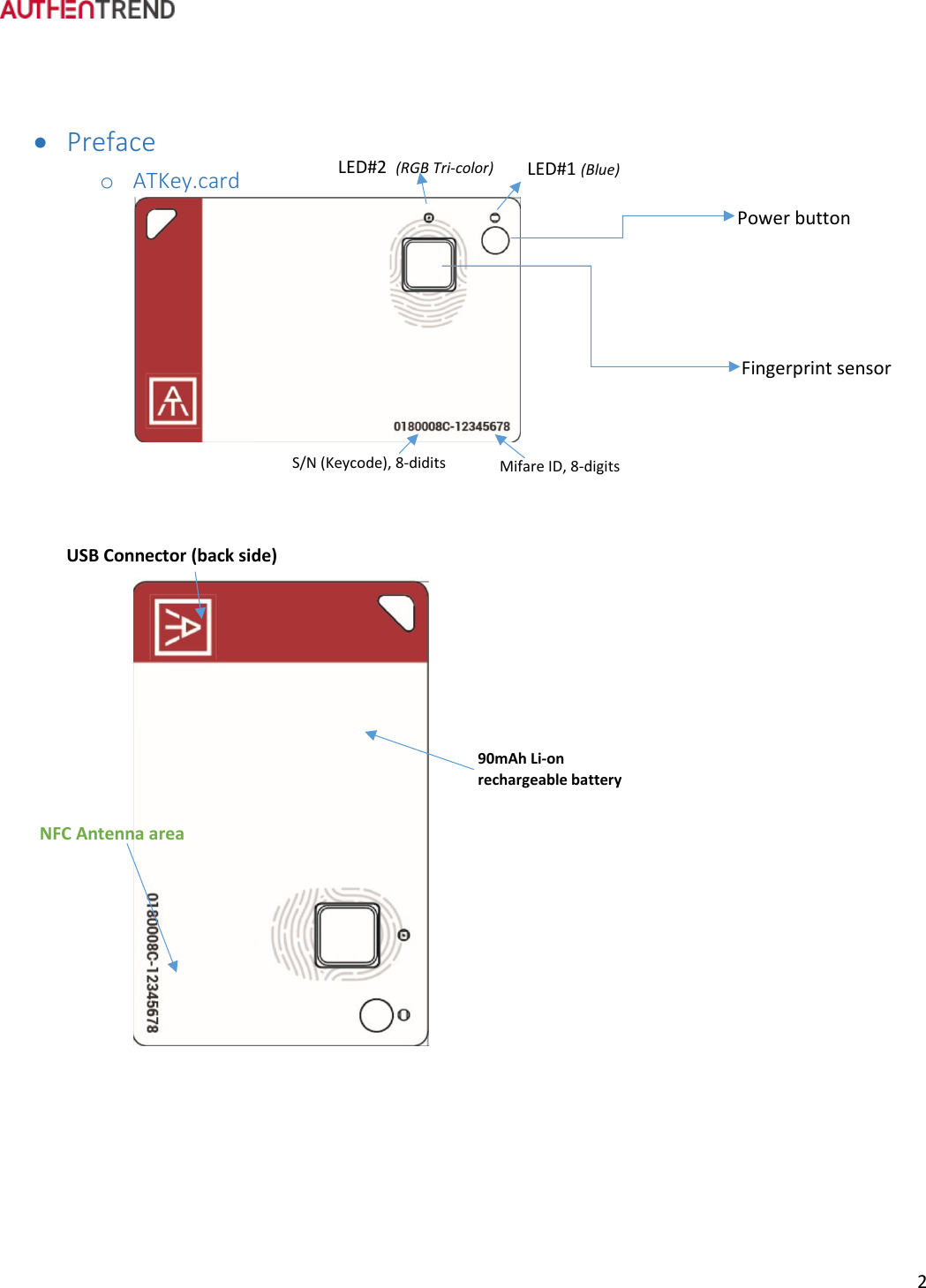 Page 3 of Authentrend TECHNOLOGY ATKEYCARD1 ATKey.card User Manual ATKey card User Guide