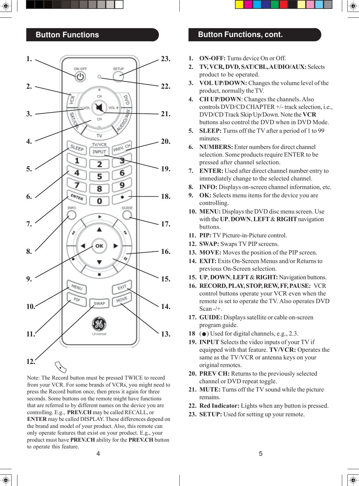 541. ON-OFF: Turns device On or Off.2. TV, VCR, DVD, SAT/CBL, AUDIO/AUX: Selectsproduct to be operated.3. VOL UP/DOWN: Changes the volume level of theproduct, normally the TV.4. CH UP/DOWN: Changes the channels. Alsocontrols DVD/CD CHAPTER +/- track selection, i.e.,DVD/CD Track Skip Up/Down. Note the VCRbuttons also control the DVD when in DVD Mode.5. SLEEP: Turns off the TV after a period of 1 to 99minutes.6. NUMBERS: Enter numbers for direct channelselection. Some products require ENTER to bepressed after channel selection.7. ENTER: Used after direct channel number entry toimmediately change to the selected channel.8. INFO: Displays on-screen channel information, etc.9. OK: Selects menu items for the device you arecontrolling.10. MENU: Displays the DVD disc menu screen. Usewith the UP, DOWN, LEFT &amp; RIGHT navigationbuttons.11. PIP: TV Picture-in-Picture control.12. SWAP: Swaps TV PIP screens.13. MOVE: Moves the position of the PIP screen.14. EXIT: Exits On-Screen Menus and/or Returns toprevious On-Screen selection.15. UP, DOWN, LEFT &amp; RIGHT: Navigation buttons.16. RECORD, PLAY, STOP, REW, FF, PAUSE:   VCRcontrol buttons operate your VCR even when theremote is set to operate the TV. Also operates DVDScan -/+.17. GUIDE: Displays satellite or cable on-screenprogram guide.18 (    ) Used for digital channels, e.g., 2.3.19. INPUT Selects the video inputs of your TV ifequipped with that feature. TV/VCR: Operates thesame as the TV/VCR or antenna keys on youroriginal remotes.20. PREV CH: Returns to the previously selectedchannel or DVD repeat toggle.21. MUTE: Turns off the TV sound while the pictureremains.22. Red Indicator: Lights when any button is pressed.23. SETUP: Used for setting up your remote.Button Functions, cont.Button Functions1.2.3.4.5.6.7.8.9.10.11.12.23.22.21.20.19.18.17.16.15.14.13.Note: The Record button must be pressed TWICE to recordfrom your VCR. For some brands of VCRs, you might need topress the Record button once, then press it again for threeseconds. Some buttons on the remote might have functionsthat are referred to by different names on the device you arecontrolling. E.g.,  PREV.CH may be called RECALL, orENTER may be called DISPLAY. These differences depend onthe brand and model of your product. Also, this remote canonly operate features that exist on your product. E.g., yourproduct must have PREV.CH ability for the PREV.CH buttonto operate this feature.•