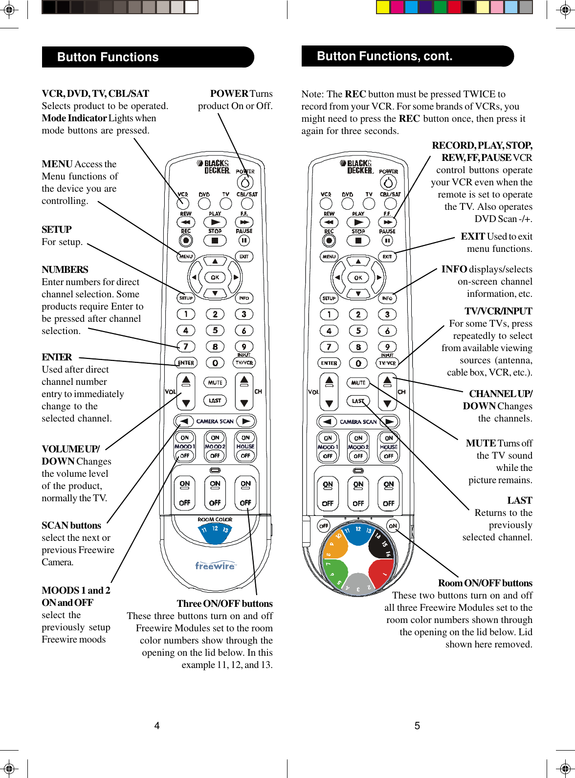 54RECORD, PLAY, STOP,REW, FF, PAUSE VCRcontrol buttons operateyour VCR even when theremote is set to operatethe TV. Also operatesDVD Scan -/+.TV/VCR/INPUTFor some TVs, pressrepeatedly to selectfrom available viewingsources (antenna,cable box, VCR, etc.).LASTReturns to thepreviouslyselected channel.Button Functions, cont.ENTERUsed after directchannel numberentry to immediatelychange to theselected channel.VCR, DVD, TV, CBL/SATSelects product to be operated.Mode Indicator Lights whenmode buttons are pressed.NUMBERSEnter numbers for directchannel selection. Someproducts require Enter tobe pressed after channelselection.POWER Turnsproduct On or Off.MUTE Turns offthe TV soundwhile thepicture remains.SETUPFor setup.Note: The REC button must be pressed TWICE torecord from your VCR. For some brands of VCRs, youmight need to press the REC button once, then press itagain for three seconds.Button FunctionsVOLUME UP/DOWN Changesthe volume levelof the product,normally the TV.CHANNEL UP/DOWN Changesthe channels.MENU Access theMenu functions ofthe device you arecontrolling.EXIT Used to exitmenu functions.INFO displays/selectson-screen channelinformation, etc.SCAN buttonsselect the next orprevious FreewireCamera.MOODS 1 and 2ON and OFFselect thepreviously setupFreewire moodsThree ON/OFF buttonsThese three buttons turn on and offFreewire Modules set to the roomcolor numbers show through theopening on the lid below. In thisexample 11, 12, and 13.Room ON/OFF buttonsThese two buttons turn on and offall three Freewire Modules set to theroom color numbers shown throughthe opening on the lid below. Lidshown here removed.