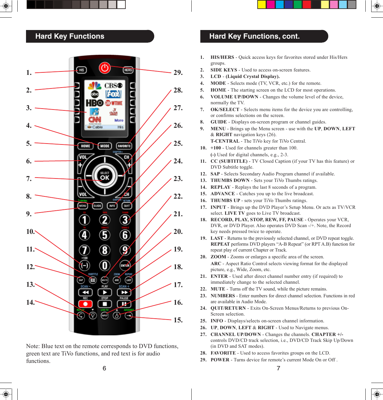 76Hard Key Functions, cont.1. HIS/HERS - Quick access keys for favorites stored under His/Hersgroups.2. SIDE KEYS - Used to access on-screen features.3. LCD - (Liquid Crystal Display).4. MODE - Selects mode (TV, VCR, etc.) for the remote.5. HOME - The starting screen on the LCD for most operations.6. VOLUME UP/DOWN - Changes the volume level of the device,normally the TV.7. OK/SELECT - Selects menu items for the device you are controlling,or confirms selections on the screen.8. GUIDE - Displays on-screen program or channel guides.9. MENU - Brings up the Menu screen - use with the UP, DOWN, LEFT&amp; RIGHT navigation keys (26).T-CENTRAL - The TiVo key for TiVo Central.10. +100 - Used for channels greater than 100.(-) Used for digital channels, e.g., 2-3.11. CC (SUBTITLE) - TV Closed Caption (if your TV has this feature) orDVD Subtitle toggle.12. SAP - Selects Secondary Audio Program channel if available.13. THUMBS DOWN - Sets your TiVo Thumbs ratings.14. REPLAY - Replays the last 8 seconds of a program.15. ADVANCE - Catches you up to the live broadcast.16. THUMBS UP - sets your TiVo Thumbs ratings.17. INPUT - Brings up the DVD Player’s Setup Menu. Or acts as TV/VCRselect. LIVE TV goes to Live TV broadcast.18. RECORD, PLAY, STOP, REW, FF, PAUSE - Operates your VCR,DVR, or DVD Player. Also operates DVD Scan -/+. Note, the Recordkey needs pressed twice to operate.19. LAST - Returns to the previously selected channel, or DVD repeat toggle.REPEAT performs DVD players “A-B Repeat” (or RPT A.B) function forrepeat play of current Chapter or Track.20. ZOOM - Zooms or enlarges a specific area of the screen.ARC - Aspect Ratio Control selects viewing format for the displayedpicture, e.g., Wide, Zoom, etc.21. ENTER - Used after direct channel number entry (if required) toimmediately change to the selected channel.22. MUTE - Turns off the TV sound, while the picture remains.23. NUMBERS - Enter numbers for direct channel selection. Functions in redare available in Audio Mode.24. QUIT/RETURN - Exits On-Screen Menus/Returns to previous On-Screen selection.25. INFO - Displays/selects on-screen channel information.26. UP, DOWN, LEFT &amp; RIGHT - Used to Navigate menus.27. CHANNEL UP/DOWN - Changes the channels. CHAPTER +/-controls DVD/CD track selection, i.e., DVD/CD Track Skip Up/Down(in DVD and SAT modes).28. FAVORITE - Used to access favorites groups on the LCD.29. POWER - Turns device for remote’s current Mode On or Off .Hard Key Functions1.2.3.4.5.6.7.8.9.10.11.12.13.14.29.28.27.26.25.24.23.22.21.20.19.18.17.16.15.Note: Blue text on the remote corresponds to DVD functions,green text are TiVo functions, and red text is for audiofunctions.