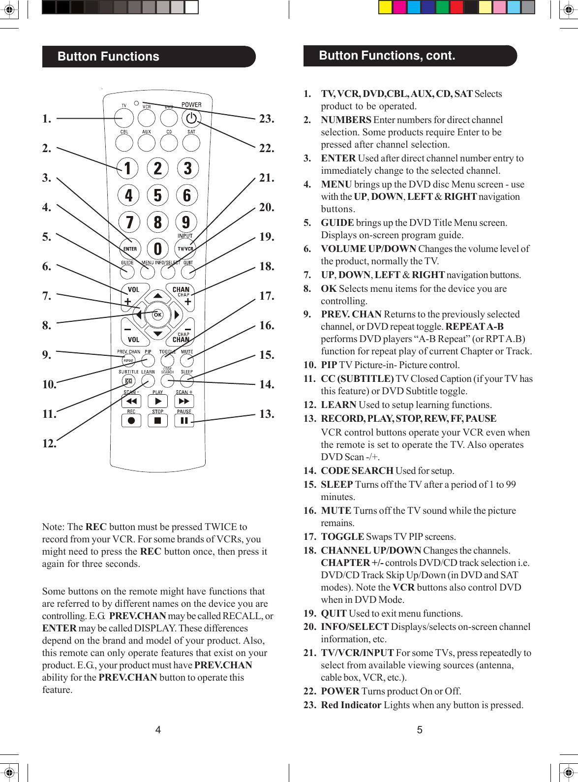 54Button Functions, cont.Button FunctionsNote: The REC button must be pressed TWICE torecord from your VCR. For some brands of VCRs, youmight need to press the REC button once, then press itagain for three seconds.Some buttons on the remote might have functions thatare referred to by different names on the device you arecontrolling. E.G.  PREV.CHAN may be called RECALL, orENTER may be called DISPLAY. These differencesdepend on the brand and model of your product. Also,this remote can only operate features that exist on yourproduct. E.G., your product must have PREV.CHANability for the PREV.CHAN button to operate thisfeature.1. TV, VCR, DVD,CBL, AUX, CD, SAT Selectsproduct to be operated.2. NUMBERS Enter numbers for direct channelselection. Some products require Enter to bepressed after channel selection.3. ENTER Used after direct channel number entry toimmediately change to the selected channel.4. MENU brings up the DVD disc Menu screen - usewith the UP, DOWN, LEFT &amp; RIGHT navigationbuttons.5. GUIDE brings up the DVD Title Menu screen.Displays on-screen program guide.6. VOLUME UP/DOWN Changes the volume level ofthe product, normally the TV.7. UP, DOWN, LEFT &amp; RIGHT navigation buttons.8. OK Selects menu items for the device you arecontrolling.9. PREV. CHAN Returns to the previously selectedchannel, or DVD repeat toggle. REPEAT A-Bperforms DVD players “A-B Repeat” (or RPT A.B)function for repeat play of current Chapter or Track.10. PIP TV Picture-in- Picture control.11. CC (SUBTITLE) TV Closed Caption (if your TV hasthis feature) or DVD Subtitle toggle.12. LEARN Used to setup learning functions.13. RECORD, PLAY, STOP, REW, FF, PAUSEVCR control buttons operate your VCR even whenthe remote is set to operate the TV. Also operatesDVD Scan -/+.14. CODE SEARCH Used for setup.15. SLEEP Turns off the TV after a period of 1 to 99minutes.16. MUTE Turns off the TV sound while the pictureremains.17. TOGGLE Swaps TV PIP screens.18. CHANNEL UP/DOWN Changes the channels.CHAPTER +/- controls DVD/CD track selection i.e.DVD/CD Track Skip Up/Down (in DVD and SATmodes). Note the VCR buttons also control DVDwhen in DVD Mode.19. QUIT Used to exit menu functions.20. INFO/SELECT Displays/selects on-screen channelinformation, etc.21. TV/VCR/INPUT For some TVs, press repeatedly toselect from available viewing sources (antenna,cable box, VCR, etc.).22. POWER Turns product On or Off.23. Red Indicator Lights when any button is pressed.1.2.3.4.5.6.7.8.9.10.11.12.23.22.21.20.19.18.17.16.15.14.13.