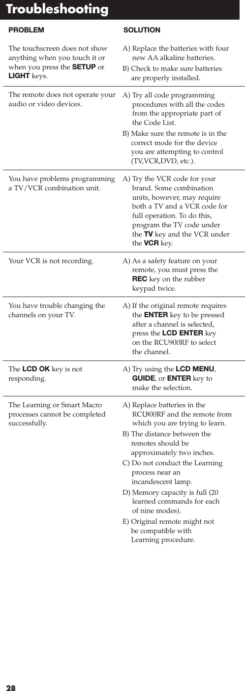 28TroubleshootingPROBLEMThe touchscreen does not showanything when you touch it orwhen you press the SETUP orLIGHT keys.The remote does not operate youraudio or video devices.You have problems programminga TV/VCR combination unit.Your VCR is not recording.You have trouble changing thechannels on your TV.The LCD OK key is notresponding.The Learning or Smart Macroprocesses cannot be completedsuccessfully.SOLUTIONA) Replace the batteries with fournew AA alkaline batteries.B) Check to make sure batteriesare properly installed.A) Try all code programmingprocedures with all the codesfrom the appropriate part ofthe Code List.B) Make sure the remote is in thecorrect mode for the deviceyou are attempting to control(TV,VCR,DVD, etc.).A) Try the VCR code for yourbrand. Some combinationunits, however, may requireboth a TV and a VCR code forfull operation. To do this,program the TV code underthe TV key and the VCR underthe VCR key.A) As a safety feature on yourremote, you must press theREC key on the rubberkeypad twice. A) If the original remote requiresthe ENTER key to be pressedafter a channel is selected,press the LCD ENTER key on the RCU900RF to selectthe channel.A) Try using the LCD MENU,GUIDE, or ENTER key tomake the selection.A) Replace batteries in theRCU900RF and the remote fromwhich you are trying to learn.B) The distance between theremotes should beapproximately two inches.C) Do not conduct the Learningprocess near an incandescent lamp.D) Memory capacity is full (20learned commands for eachof nine modes).E) Original remote might notbe compatible with Learning procedure.