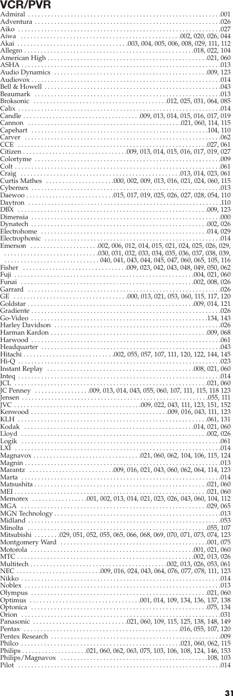 VCR/PVRAdmiral  . . . . . . . . . . . . . . . . . . . . . . . . . . . . . . . . . . . . . . . . . . . . . . . . . . . . . . . . . . .001Adventura . . . . . . . . . . . . . . . . . . . . . . . . . . . . . . . . . . . . . . . . . . . . . . . . . . . . . . . . .026Aiko  . . . . . . . . . . . . . . . . . . . . . . . . . . . . . . . . . . . . . . . . . . . . . . . . . . . . . . . . . . . . . .027Aiwa  . . . . . . . . . . . . . . . . . . . . . . . . . . . . . . . . . . . . . . . . . . . . . . . . .002, 020, 026, 044Akai  . . . . . . . . . . . . . . . . . . . . . . . . . . . . . . . . . .003, 004, 005, 006, 008, 029, 111, 112Allegro . . . . . . . . . . . . . . . . . . . . . . . . . . . . . . . . . . . . . . . . . . . . . . . . . . . .018, 022, 104American High . . . . . . . . . . . . . . . . . . . . . . . . . . . . . . . . . . . . . . . . . . . . . . . . .021, 060ASHA . . . . . . . . . . . . . . . . . . . . . . . . . . . . . . . . . . . . . . . . . . . . . . . . . . . . . . . . . . . . .013Audio Dynamics  . . . . . . . . . . . . . . . . . . . . . . . . . . . . . . . . . . . . . . . . . . . . . . .009, 123Audiovox . . . . . . . . . . . . . . . . . . . . . . . . . . . . . . . . . . . . . . . . . . . . . . . . . . . . . . . . . .014Bell &amp; Howell . . . . . . . . . . . . . . . . . . . . . . . . . . . . . . . . . . . . . . . . . . . . . . . . . . . . . .043Beaumark  . . . . . . . . . . . . . . . . . . . . . . . . . . . . . . . . . . . . . . . . . . . . . . . . . . . . . . . . .013Broksonic  . . . . . . . . . . . . . . . . . . . . . . . . . . . . . . . . . . . . . . . . .012, 025, 031, 064, 085Calix . . . . . . . . . . . . . . . . . . . . . . . . . . . . . . . . . . . . . . . . . . . . . . . . . . . . . . . . . . . . . .014Candle . . . . . . . . . . . . . . . . . . . . . . . . . . . . . . . . . . . .009, 013, 014, 015, 016, 017, 019Cannon  . . . . . . . . . . . . . . . . . . . . . . . . . . . . . . . . . . . . . . . . . . . . . . .021, 060, 114, 115Capehart  . . . . . . . . . . . . . . . . . . . . . . . . . . . . . . . . . . . . . . . . . . . . . . . . . . . . . .104, 110Carver  . . . . . . . . . . . . . . . . . . . . . . . . . . . . . . . . . . . . . . . . . . . . . . . . . . . . . . . . . . . .062CCE  . . . . . . . . . . . . . . . . . . . . . . . . . . . . . . . . . . . . . . . . . . . . . . . . . . . . . . . . . .027, 061Citizen . . . . . . . . . . . . . . . . . . . . . . . . . . . . . . . .009, 013, 014, 015, 016, 017, 019, 027Colortyme  . . . . . . . . . . . . . . . . . . . . . . . . . . . . . . . . . . . . . . . . . . . . . . . . . . . . . . . . .009Colt . . . . . . . . . . . . . . . . . . . . . . . . . . . . . . . . . . . . . . . . . . . . . . . . . . . . . . . . . . . . . . .061Craig  . . . . . . . . . . . . . . . . . . . . . . . . . . . . . . . . . . . . . . . . . . . . . . . . .013, 014, 023, 061Curtis Mathes  . . . . . . . . . . . . . . . . . . . . .000, 002, 009, 013, 016, 021, 024, 060, 115Cybernex  . . . . . . . . . . . . . . . . . . . . . . . . . . . . . . . . . . . . . . . . . . . . . . . . . . . . . . . . . .013Daewoo . . . . . . . . . . . . . . . . . . . . . . . . . . .015, 017, 019, 025, 026, 027, 028, 054, 110Daytron  . . . . . . . . . . . . . . . . . . . . . . . . . . . . . . . . . . . . . . . . . . . . . . . . . . . . . . . . . . .110DBX  . . . . . . . . . . . . . . . . . . . . . . . . . . . . . . . . . . . . . . . . . . . . . . . . . . . . . . . . . .009, 123Dimensia  . . . . . . . . . . . . . . . . . . . . . . . . . . . . . . . . . . . . . . . . . . . . . . . . . . . . . . . . . .000Dynatech . . . . . . . . . . . . . . . . . . . . . . . . . . . . . . . . . . . . . . . . . . . . . . . . . . . . . .002, 026Electrohome  . . . . . . . . . . . . . . . . . . . . . . . . . . . . . . . . . . . . . . . . . . . . . . . . . . .014, 029Electrophonic  . . . . . . . . . . . . . . . . . . . . . . . . . . . . . . . . . . . . . . . . . . . . . . . . . . . . . .014Emerson  . . . . . . . . . . . . . . . . . . . . .002, 006, 012, 014, 015, 021, 024, 025, 026, 029, . . . . . . . . . . . . . . . . . . . . . . . . . . . . .030, 031, 032, 033, 034, 035, 036, 037, 038, 039, . . . . . . . . . . . . . . . . . . . . . . . . . . . . . 040, 041, 043, 044, 045, 047, 060, 065, 105, 116Fisher  . . . . . . . . . . . . . . . . . . . . . . . . . . . . . . . .009, 023, 042, 043, 048, 049, 050, 062Fuji  . . . . . . . . . . . . . . . . . . . . . . . . . . . . . . . . . . . . . . . . . . . . . . . . . . . . . . .004, 021, 060Funai  . . . . . . . . . . . . . . . . . . . . . . . . . . . . . . . . . . . . . . . . . . . . . . . . . . . . .002, 008, 026Garrard  . . . . . . . . . . . . . . . . . . . . . . . . . . . . . . . . . . . . . . . . . . . . . . . . . . . . . . . . . . .026GE  . . . . . . . . . . . . . . . . . . . . . . . . . . . . . . . . . . .000, 013, 021, 053, 060, 115, 117, 120Goldstar . . . . . . . . . . . . . . . . . . . . . . . . . . . . . . . . . . . . . . . . . . . . . . . . . . .009, 014, 121Gradiente . . . . . . . . . . . . . . . . . . . . . . . . . . . . . . . . . . . . . . . . . . . . . . . . . . . . . . . . . .026Go-Video . . . . . . . . . . . . . . . . . . . . . . . . . . . . . . . . . . . . . . . . . . . . . . . . . . . . . .134, 143Harley Davidson  . . . . . . . . . . . . . . . . . . . . . . . . . . . . . . . . . . . . . . . . . . . . . . . . . . .026Harman Kardon . . . . . . . . . . . . . . . . . . . . . . . . . . . . . . . . . . . . . . . . . . . . . . . .009, 068Harwood  . . . . . . . . . . . . . . . . . . . . . . . . . . . . . . . . . . . . . . . . . . . . . . . . . . . . . . . . . .061Headquarter  . . . . . . . . . . . . . . . . . . . . . . . . . . . . . . . . . . . . . . . . . . . . . . . . . . . . . . .043Hitachi . . . . . . . . . . . . . . . . . . . . . . . . . . . .002, 055, 057, 107, 111, 120, 122, 144, 145Hi-Q  . . . . . . . . . . . . . . . . . . . . . . . . . . . . . . . . . . . . . . . . . . . . . . . . . . . . . . . . . . . . . .023Instant Replay  . . . . . . . . . . . . . . . . . . . . . . . . . . . . . . . . . . . . . . . . . . . . .008, 021, 060Inteq  . . . . . . . . . . . . . . . . . . . . . . . . . . . . . . . . . . . . . . . . . . . . . . . . . . . . . . . . . . . . . .014JCL  . . . . . . . . . . . . . . . . . . . . . . . . . . . . . . . . . . . . . . . . . . . . . . . . . . . . . . . . . . .021, 060JC Penney  . . . . . . . . . . . . . . . . .009, 013, 014, 043, 055, 060, 107, 111, 115, 118 123Jensen . . . . . . . . . . . . . . . . . . . . . . . . . . . . . . . . . . . . . . . . . . . . . . . . . . . . . . . . .055, 111JVC . . . . . . . . . . . . . . . . . . . . . . . . . . . . . . . . . . . . . . .009, 022, 043, 111, 123, 151, 152Kenwood . . . . . . . . . . . . . . . . . . . . . . . . . . . . . . . . . . . . . . . . . .009, 016, 043, 111, 123KLH  . . . . . . . . . . . . . . . . . . . . . . . . . . . . . . . . . . . . . . . . . . . . . . . . . . . . . . . . . .061, 131Kodak  . . . . . . . . . . . . . . . . . . . . . . . . . . . . . . . . . . . . . . . . . . . . . . . . . . . .014, 021, 060Lloyd  . . . . . . . . . . . . . . . . . . . . . . . . . . . . . . . . . . . . . . . . . . . . . . . . . . . . . . . . .002, 026Logik  . . . . . . . . . . . . . . . . . . . . . . . . . . . . . . . . . . . . . . . . . . . . . . . . . . . . . . . . . . . . .061LXI  . . . . . . . . . . . . . . . . . . . . . . . . . . . . . . . . . . . . . . . . . . . . . . . . . . . . . . . . . . . . . . .014Magnavox . . . . . . . . . . . . . . . . . . . . . . . . . . . . . . . . .021, 060, 062, 104, 106, 115, 124Magnin . . . . . . . . . . . . . . . . . . . . . . . . . . . . . . . . . . . . . . . . . . . . . . . . . . . . . . . . . . . .013Marantz  . . . . . . . . . . . . . . . . . . . . . . . . . .009, 016, 021, 043, 060, 062, 064, 114, 123Marta  . . . . . . . . . . . . . . . . . . . . . . . . . . . . . . . . . . . . . . . . . . . . . . . . . . . . . . . . . . . . .014Matsushita . . . . . . . . . . . . . . . . . . . . . . . . . . . . . . . . . . . . . . . . . . . . . . . . . . . . .021, 060MEI . . . . . . . . . . . . . . . . . . . . . . . . . . . . . . . . . . . . . . . . . . . . . . . . . . . . . . . . . . .021, 060Memorex  . . . . . . . . . . . . . . . . .001, 002, 013, 014, 021, 023, 026, 043, 060, 104, 112MGA  . . . . . . . . . . . . . . . . . . . . . . . . . . . . . . . . . . . . . . . . . . . . . . . . . . . . . . . . .029, 065MGN Technology . . . . . . . . . . . . . . . . . . . . . . . . . . . . . . . . . . . . . . . . . . . . . . . . . . .013Midland . . . . . . . . . . . . . . . . . . . . . . . . . . . . . . . . . . . . . . . . . . . . . . . . . . . . . . . . . . .053Minolta  . . . . . . . . . . . . . . . . . . . . . . . . . . . . . . . . . . . . . . . . . . . . . . . . . . . . . . .055, 107Mitsubishi  . . . . . . . .029, 051, 052, 055, 065, 066, 068, 069, 070, 071, 073, 074, 123Montgomery Ward  . . . . . . . . . . . . . . . . . . . . . . . . . . . . . . . . . . . . . . . . . . . . .001, 075Motorola  . . . . . . . . . . . . . . . . . . . . . . . . . . . . . . . . . . . . . . . . . . . . . . . . . .001, 021, 060MTC . . . . . . . . . . . . . . . . . . . . . . . . . . . . . . . . . . . . . . . . . . . . . . . . . . . . . .002, 013, 026Multitech . . . . . . . . . . . . . . . . . . . . . . . . . . . . . . . . . . . . . . . . . .002, 013, 026, 053, 061NEC . . . . . . . . . . . . . . . . . . . . . . . . . .009, 016, 024, 043, 064, 076, 077, 078, 111, 123Nikko  . . . . . . . . . . . . . . . . . . . . . . . . . . . . . . . . . . . . . . . . . . . . . . . . . . . . . . . . . . . . .014Noblex  . . . . . . . . . . . . . . . . . . . . . . . . . . . . . . . . . . . . . . . . . . . . . . . . . . . . . . . . . . . .013Olympus  . . . . . . . . . . . . . . . . . . . . . . . . . . . . . . . . . . . . . . . . . . . . . . . . . . . . . .021, 060Optimus  . . . . . . . . . . . . . . . . . . . . . . . . . . . . . . . . . .001, 014, 109, 134, 136, 137, 138Optonica  . . . . . . . . . . . . . . . . . . . . . . . . . . . . . . . . . . . . . . . . . . . . . . . . . . . . . .075, 134Orion  . . . . . . . . . . . . . . . . . . . . . . . . . . . . . . . . . . . . . . . . . . . . . . . . . . . . . . . . . . . . .031Panasonic  . . . . . . . . . . . . . . . . . . . . . . . . . . . . .021, 060, 109, 115, 125, 138, 148, 149Pentax  . . . . . . . . . . . . . . . . . . . . . . . . . . . . . . . . . . . . . . . . . . . . . . . .016, 055, 107, 120Pentex Research  . . . . . . . . . . . . . . . . . . . . . . . . . . . . . . . . . . . . . . . . . . . . . . . . . . . .009Philco . . . . . . . . . . . . . . . . . . . . . . . . . . . . . . . . . . . . . . . . . . . . . . . . .021, 060, 062, 115Philips . . . . . . . . . . . . . . . . . . . .021, 060, 062, 063, 075, 103, 106, 108, 124, 146, 153Philips/Magnavox  . . . . . . . . . . . . . . . . . . . . . . . . . . . . . . . . . . . . . . . . . . . . .108, 103Pilot  . . . . . . . . . . . . . . . . . . . . . . . . . . . . . . . . . . . . . . . . . . . . . . . . . . . . . . . . . . . . . .01431