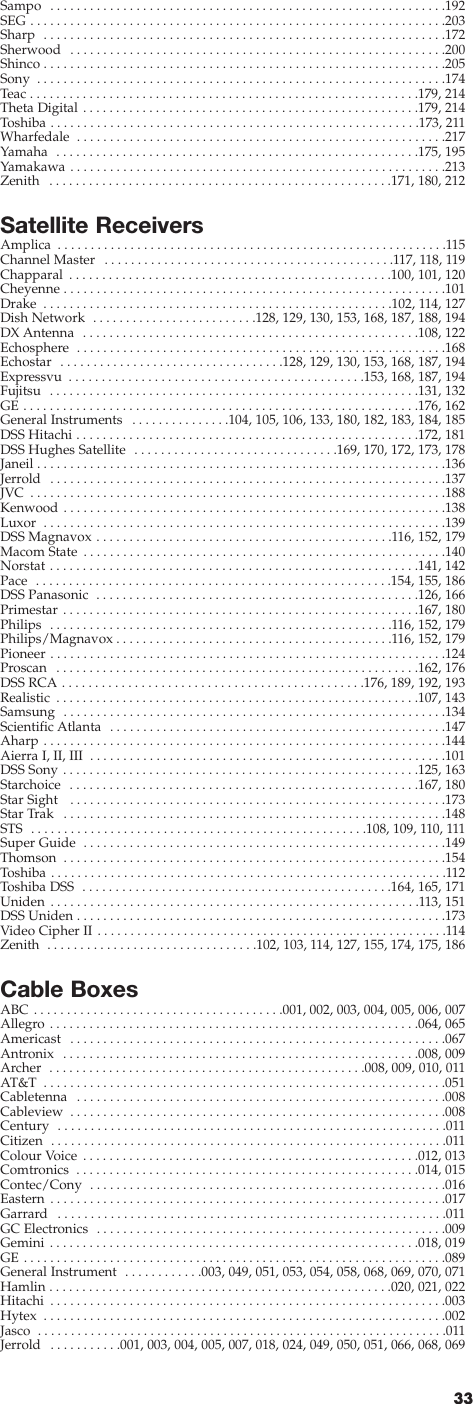 33Sampo  . . . . . . . . . . . . . . . . . . . . . . . . . . . . . . . . . . . . . . . . . . . . . . . . . . . . . . . . . . . .192SEG . . . . . . . . . . . . . . . . . . . . . . . . . . . . . . . . . . . . . . . . . . . . . . . . . . . . . . . . . . . . . . .203Sharp  . . . . . . . . . . . . . . . . . . . . . . . . . . . . . . . . . . . . . . . . . . . . . . . . . . . . . . . . . . . . .172Sherwood  . . . . . . . . . . . . . . . . . . . . . . . . . . . . . . . . . . . . . . . . . . . . . . . . . . . . . . . . .200Shinco . . . . . . . . . . . . . . . . . . . . . . . . . . . . . . . . . . . . . . . . . . . . . . . . . . . . . . . . . . . . .205Sony  . . . . . . . . . . . . . . . . . . . . . . . . . . . . . . . . . . . . . . . . . . . . . . . . . . . . . . . . . . . . . .174Teac . . . . . . . . . . . . . . . . . . . . . . . . . . . . . . . . . . . . . . . . . . . . . . . . . . . . . . . . . . .179, 214Theta Digital . . . . . . . . . . . . . . . . . . . . . . . . . . . . . . . . . . . . . . . . . . . . . . . . . . .179, 214Toshiba . . . . . . . . . . . . . . . . . . . . . . . . . . . . . . . . . . . . . . . . . . . . . . . . . . . . . . . .173, 211Wharfedale  . . . . . . . . . . . . . . . . . . . . . . . . . . . . . . . . . . . . . . . . . . . . . . . . . . . . . . . .217Yamaha  . . . . . . . . . . . . . . . . . . . . . . . . . . . . . . . . . . . . . . . . . . . . . . . . . . . . . . .175, 195Yamakawa . . . . . . . . . . . . . . . . . . . . . . . . . . . . . . . . . . . . . . . . . . . . . . . . . . . . . . . . .213Zenith  . . . . . . . . . . . . . . . . . . . . . . . . . . . . . . . . . . . . . . . . . . . . . . . . . . . .171, 180, 212Satellite ReceiversAmplica  . . . . . . . . . . . . . . . . . . . . . . . . . . . . . . . . . . . . . . . . . . . . . . . . . . . . . . . . . . .115Channel Master  . . . . . . . . . . . . . . . . . . . . . . . . . . . . . . . . . . . . . . . . . . . .117, 118, 119Chapparal  . . . . . . . . . . . . . . . . . . . . . . . . . . . . . . . . . . . . . . . . . . . . . . . . .100, 101, 120Cheyenne . . . . . . . . . . . . . . . . . . . . . . . . . . . . . . . . . . . . . . . . . . . . . . . . . . . . . . . . . .101Drake  . . . . . . . . . . . . . . . . . . . . . . . . . . . . . . . . . . . . . . . . . . . . . . . . . . . . .102, 114, 127Dish Network  . . . . . . . . . . . . . . . . . . . . . . . . .128, 129, 130, 153, 168, 187, 188, 194DX Antenna  . . . . . . . . . . . . . . . . . . . . . . . . . . . . . . . . . . . . . . . . . . . . . . . . . . .108, 122Echosphere  . . . . . . . . . . . . . . . . . . . . . . . . . . . . . . . . . . . . . . . . . . . . . . . . . . . . . . . .168Echostar  . . . . . . . . . . . . . . . . . . . . . . . . . . . . . . . . . .128, 129, 130, 153, 168, 187, 194Expressvu  . . . . . . . . . . . . . . . . . . . . . . . . . . . . . . . . . . . . . . . . . . . . .153, 168, 187, 194Fujitsu  . . . . . . . . . . . . . . . . . . . . . . . . . . . . . . . . . . . . . . . . . . . . . . . . . . . . . . . .131, 132GE . . . . . . . . . . . . . . . . . . . . . . . . . . . . . . . . . . . . . . . . . . . . . . . . . . . . . . . . . . . .176, 162General Instruments  . . . . . . . . . . . . . . .104, 105, 106, 133, 180, 182, 183, 184, 185DSS Hitachi . . . . . . . . . . . . . . . . . . . . . . . . . . . . . . . . . . . . . . . . . . . . . . . . . . . .172, 181DSS Hughes Satellite  . . . . . . . . . . . . . . . . . . . . . . . . . . . . . . .169, 170, 172, 173, 178Janeil . . . . . . . . . . . . . . . . . . . . . . . . . . . . . . . . . . . . . . . . . . . . . . . . . . . . . . . . . . . . . .136Jerrold  . . . . . . . . . . . . . . . . . . . . . . . . . . . . . . . . . . . . . . . . . . . . . . . . . . . . . . . . . . . .137JVC  . . . . . . . . . . . . . . . . . . . . . . . . . . . . . . . . . . . . . . . . . . . . . . . . . . . . . . . . . . . . . . .188Kenwood . . . . . . . . . . . . . . . . . . . . . . . . . . . . . . . . . . . . . . . . . . . . . . . . . . . . . . . . . .138Luxor  . . . . . . . . . . . . . . . . . . . . . . . . . . . . . . . . . . . . . . . . . . . . . . . . . . . . . . . . . . . . .139DSS Magnavox . . . . . . . . . . . . . . . . . . . . . . . . . . . . . . . . . . . . . . . . . . . . .116, 152, 179Macom State  . . . . . . . . . . . . . . . . . . . . . . . . . . . . . . . . . . . . . . . . . . . . . . . . . . . . . . .140Norstat . . . . . . . . . . . . . . . . . . . . . . . . . . . . . . . . . . . . . . . . . . . . . . . . . . . . . . . .141, 142Pace  . . . . . . . . . . . . . . . . . . . . . . . . . . . . . . . . . . . . . . . . . . . . . . . . . . . . . .154, 155, 186DSS Panasonic  . . . . . . . . . . . . . . . . . . . . . . . . . . . . . . . . . . . . . . . . . . . . . . . . .126, 166Primestar . . . . . . . . . . . . . . . . . . . . . . . . . . . . . . . . . . . . . . . . . . . . . . . . . . . . . .167, 180Philips  . . . . . . . . . . . . . . . . . . . . . . . . . . . . . . . . . . . . . . . . . . . . . . . . . . . .116, 152, 179Philips/Magnavox . . . . . . . . . . . . . . . . . . . . . . . . . . . . . . . . . . . . . . . . . .116, 152, 179Pioneer . . . . . . . . . . . . . . . . . . . . . . . . . . . . . . . . . . . . . . . . . . . . . . . . . . . . . . . . . . . .124Proscan  . . . . . . . . . . . . . . . . . . . . . . . . . . . . . . . . . . . . . . . . . . . . . . . . . . . . . . .162, 176DSS RCA . . . . . . . . . . . . . . . . . . . . . . . . . . . . . . . . . . . . . . . . . . . . . .176, 189, 192, 193Realistic  . . . . . . . . . . . . . . . . . . . . . . . . . . . . . . . . . . . . . . . . . . . . . . . . . . . . . . .107, 143Samsung  . . . . . . . . . . . . . . . . . . . . . . . . . . . . . . . . . . . . . . . . . . . . . . . . . . . . . . . . . .134Scientific Atlanta  . . . . . . . . . . . . . . . . . . . . . . . . . . . . . . . . . . . . . . . . . . . . . . . . . . .147Aharp . . . . . . . . . . . . . . . . . . . . . . . . . . . . . . . . . . . . . . . . . . . . . . . . . . . . . . . . . . . . .144Aierra I, II, III  . . . . . . . . . . . . . . . . . . . . . . . . . . . . . . . . . . . . . . . . . . . . . . . . . . . . . .101DSS Sony . . . . . . . . . . . . . . . . . . . . . . . . . . . . . . . . . . . . . . . . . . . . . . . . . . . . . .125, 163Starchoice  . . . . . . . . . . . . . . . . . . . . . . . . . . . . . . . . . . . . . . . . . . . . . . . . . . . . .167, 180Star Sight   . . . . . . . . . . . . . . . . . . . . . . . . . . . . . . . . . . . . . . . . . . . . . . . . . . . . . . . . .173Star Trak  . . . . . . . . . . . . . . . . . . . . . . . . . . . . . . . . . . . . . . . . . . . . . . . . . . . . . . . . . .148STS  . . . . . . . . . . . . . . . . . . . . . . . . . . . . . . . . . . . . . . . . . . . . . . . . . . .108, 109, 110, 111Super Guide  . . . . . . . . . . . . . . . . . . . . . . . . . . . . . . . . . . . . . . . . . . . . . . . . . . . . . . .149Thomson  . . . . . . . . . . . . . . . . . . . . . . . . . . . . . . . . . . . . . . . . . . . . . . . . . . . . . . . . . .154Toshiba . . . . . . . . . . . . . . . . . . . . . . . . . . . . . . . . . . . . . . . . . . . . . . . . . . . . . . . . . . . .112Toshiba DSS  . . . . . . . . . . . . . . . . . . . . . . . . . . . . . . . . . . . . . . . . . . . . . . .164, 165, 171Uniden . . . . . . . . . . . . . . . . . . . . . . . . . . . . . . . . . . . . . . . . . . . . . . . . . . . . . . . .113, 151DSS Uniden . . . . . . . . . . . . . . . . . . . . . . . . . . . . . . . . . . . . . . . . . . . . . . . . . . . . . . . .173Video Cipher II . . . . . . . . . . . . . . . . . . . . . . . . . . . . . . . . . . . . . . . . . . . . . . . . . . . . .114Zenith  . . . . . . . . . . . . . . . . . . . . . . . . . . . . . . . .102, 103, 114, 127, 155, 174, 175, 186Cable BoxesABC . . . . . . . . . . . . . . . . . . . . . . . . . . . . . . . . . . . . . .001, 002, 003, 004, 005, 006, 007Allegro . . . . . . . . . . . . . . . . . . . . . . . . . . . . . . . . . . . . . . . . . . . . . . . . . . . . . . . .064, 065Americast  . . . . . . . . . . . . . . . . . . . . . . . . . . . . . . . . . . . . . . . . . . . . . . . . . . . . . . . . .067Antronix  . . . . . . . . . . . . . . . . . . . . . . . . . . . . . . . . . . . . . . . . . . . . . . . . . . . . . .008, 009Archer  . . . . . . . . . . . . . . . . . . . . . . . . . . . . . . . . . . . . . . . . . . . . . . . .008, 009, 010, 011AT&amp;T  . . . . . . . . . . . . . . . . . . . . . . . . . . . . . . . . . . . . . . . . . . . . . . . . . . . . . . . . . . . . .051Cabletenna  . . . . . . . . . . . . . . . . . . . . . . . . . . . . . . . . . . . . . . . . . . . . . . . . . . . . . . . .008Cableview  . . . . . . . . . . . . . . . . . . . . . . . . . . . . . . . . . . . . . . . . . . . . . . . . . . . . . . . . .008Century  . . . . . . . . . . . . . . . . . . . . . . . . . . . . . . . . . . . . . . . . . . . . . . . . . . . . . . . . . . .011Citizen  . . . . . . . . . . . . . . . . . . . . . . . . . . . . . . . . . . . . . . . . . . . . . . . . . . . . . . . . . . . .011Colour Voice  . . . . . . . . . . . . . . . . . . . . . . . . . . . . . . . . . . . . . . . . . . . . . . . . . . .012, 013Comtronics  . . . . . . . . . . . . . . . . . . . . . . . . . . . . . . . . . . . . . . . . . . . . . . . . . . . .014, 015Contec/Cony  . . . . . . . . . . . . . . . . . . . . . . . . . . . . . . . . . . . . . . . . . . . . . . . . . . . . . .016Eastern . . . . . . . . . . . . . . . . . . . . . . . . . . . . . . . . . . . . . . . . . . . . . . . . . . . . . . . . . . . .017Garrard  . . . . . . . . . . . . . . . . . . . . . . . . . . . . . . . . . . . . . . . . . . . . . . . . . . . . . . . . . . .011GC Electronics  . . . . . . . . . . . . . . . . . . . . . . . . . . . . . . . . . . . . . . . . . . . . . . . . . . . . .009Gemini . . . . . . . . . . . . . . . . . . . . . . . . . . . . . . . . . . . . . . . . . . . . . . . . . . . . . . . .018, 019GE . . . . . . . . . . . . . . . . . . . . . . . . . . . . . . . . . . . . . . . . . . . . . . . . . . . . . . . . . . . . . . . .089General Instrument  . . . . . . . . . . . .003, 049, 051, 053, 054, 058, 068, 069, 070, 071Hamlin . . . . . . . . . . . . . . . . . . . . . . . . . . . . . . . . . . . . . . . . . . . . . . . . . . . .020, 021, 022Hitachi  . . . . . . . . . . . . . . . . . . . . . . . . . . . . . . . . . . . . . . . . . . . . . . . . . . . . . . . . . . . .003Hytex  . . . . . . . . . . . . . . . . . . . . . . . . . . . . . . . . . . . . . . . . . . . . . . . . . . . . . . . . . . . . .002Jasco  . . . . . . . . . . . . . . . . . . . . . . . . . . . . . . . . . . . . . . . . . . . . . . . . . . . . . . . . . . . . . .011Jerrold  . . . . . . . . . . .001, 003, 004, 005, 007, 018, 024, 049, 050, 051, 066, 068, 069