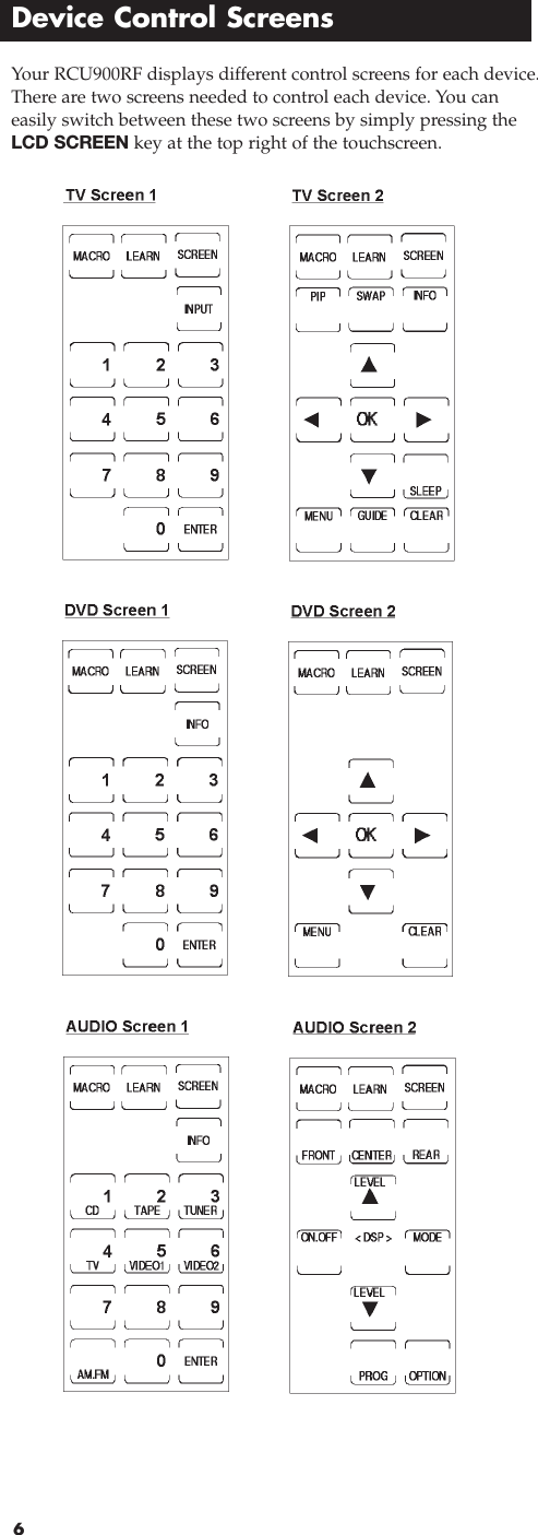 6Device Control ScreensYour RCU900RF displays different control screens for each device.There are two screens needed to control each device. You caneasily switch between these two screens by simply pressing theLCD SCREEN key at the top right of the touchscreen. 