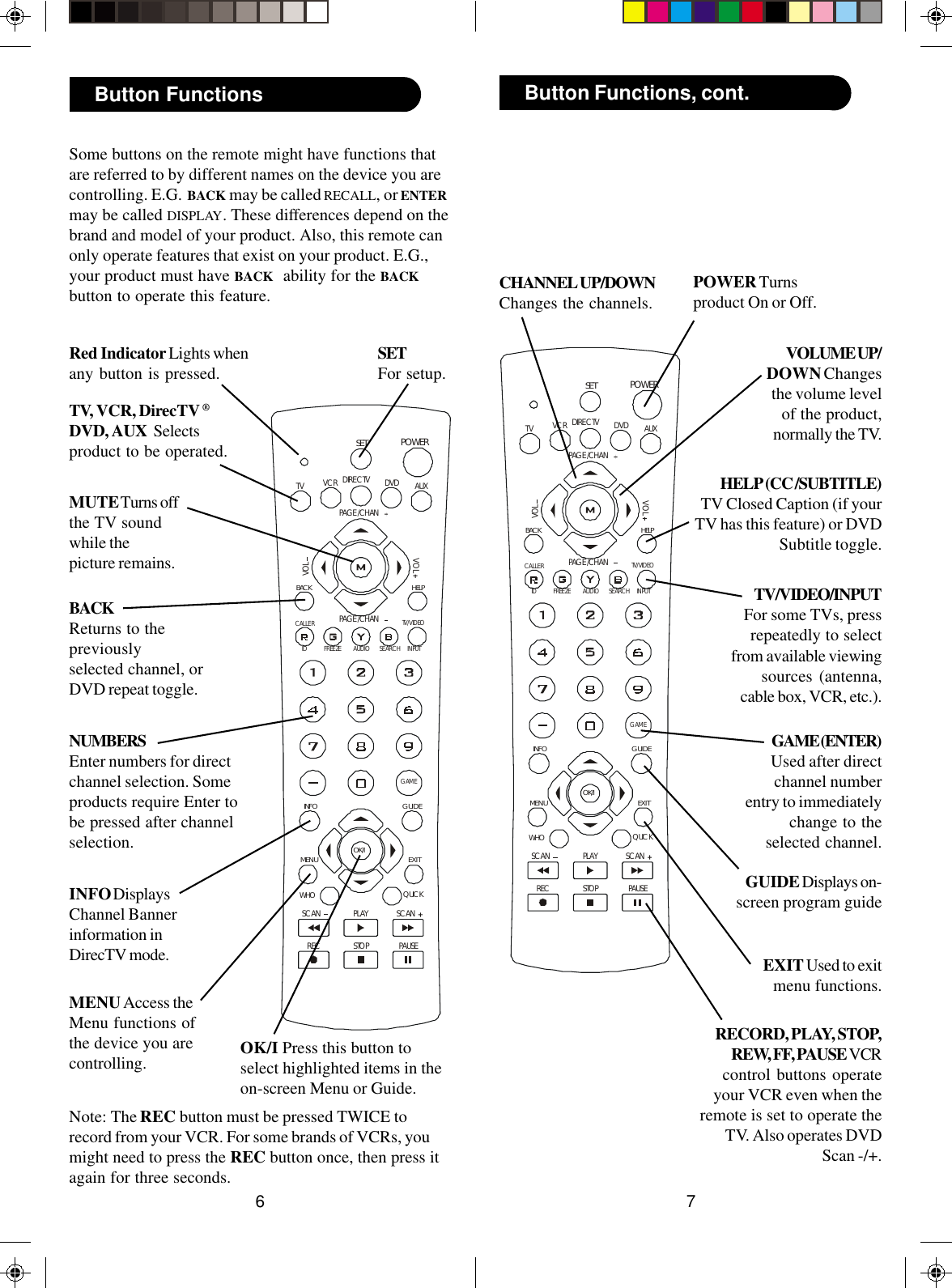 76PLAYSTOP PAUSERECPOWERSETDIRECTVID FREEZEAUDIOSEARCHCALLERPAGE /CHANVOLVOLOK/ISCAN SCANHELPEXITINFOWHOQUICKDVDVCRAUXTVBACKGUIDEMENUPAGE /CHANINPUTTV/VIDEOGAMEPLAYSTOP PAUSERECPOWERSETDIRECTVID FREEZE AUDIO SEARCHCALLERPAGE /CHANVOLVOLOK/ISCAN SCANHELPEXITINFOWHO QUICKDVDVCR AUXTVBACKGUIDEMENUPAGE /CHANINPUTTV/VIDEOGAMEVOLUME UP/DOWN Changesthe volume levelof the product,normally the TV.CHANNEL UP/DOWNChanges the channels.RECORD, PLAY, STOP,REW, FF, PAUSE VCRcontrol buttons operateyour VCR even when theremote is set to operate theTV. Also operates DVDScan -/+.TV/VIDEO/INPUTFor some TVs, pressrepeatedly to selectfrom available viewingsources (antenna,cable box, VCR, etc.).EXIT Used to exitmenu functions.Button Functions, cont.GUIDE Displays on-screen program guideSome buttons on the remote might have functions thatare referred to by different names on the device you arecontrolling. E.G.  BACK may be called RECALL, or ENTERmay be called DISPLAY. These differences depend on thebrand and model of your product. Also, this remote canonly operate features that exist on your product. E.G.,your product must have BACK  ability for the BACKbutton to operate this feature.TV, VCR, DirecTV ®DVD, AUX  Selectsproduct to be operated.NUMBERSEnter numbers for directchannel selection. Someproducts require Enter tobe pressed after channelselection.POWER Turnsproduct On or Off.MUTE Turns offthe TV soundwhile thepicture remains.MENU Access theMenu functions ofthe device you arecontrolling.SETFor setup.Note: The REC button must be pressed TWICE torecord from your VCR. For some brands of VCRs, youmight need to press the REC button once, then press itagain for three seconds.Button FunctionsRed Indicator Lights whenany button is pressed.OK/I Press this button toselect highlighted items in theon-screen Menu or Guide.INFO DisplaysChannel Bannerinformation inDirecTV mode.BACKReturns to thepreviouslyselected channel, orDVD repeat toggle.GAME (ENTER)Used after directchannel numberentry to immediatelychange to theselected channel.HELP (CC /SUBTITLE)TV Closed Caption (if yourTV has this feature) or DVDSubtitle toggle.