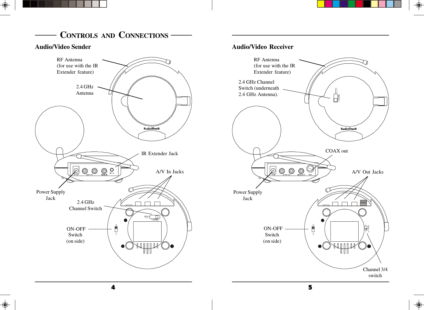 5555544444CHANNELONOFFTV CHANN EL34ONOFFCHANNELRF Antenna(for use with the IRExtender feature)Power SupplyJack2.4 GHzAntenna2.4 GHzChannel SwitchA/V In Jacks2.4 GHz ChannelSwitch (underneath2.4 GHz Antenna). CONTROLS AND CONNECTIONS Audio/Video ReceiverAudio/Video Sender ON-OFFSwitch(on side)A/V Out JacksCOAX outChannel 3/4switchIR Extender JackRF Antenna(for use with the IRExtender feature)Power SupplyJack ON-OFFSwitch(on side)