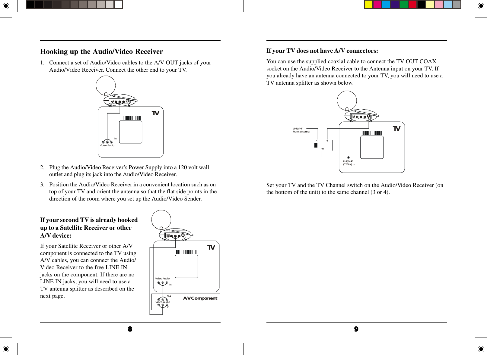 9999988888Hooking up the Audio/Video Receiver1. Connect a set of Audio/Video cables to the A/V OUT jacks of yourAudio/Video Receiver. Connect the other end to your TV.2. Plug the Audio/Video Receiver’s Power Supply into a 120 volt walloutlet and plug its jack into the Audio/Video Receiver.3. Position the Audio/Video Receiver in a convenient location such as ontop of your TV and orient the antenna so that the flat side points in thedirection of the room where you set up the Audio/Video Sender.Video AudioInA/V ComponentTVOutVideo AudioInVideo AudioTVInUHF/VHF(COAX) InTV1              2TVUHF/VHFFrom antennaIf your TV does not have A/V connectors:You can use the supplied coaxial cable to connect the TV OUT COAXsocket on the Audio/Video Receiver to the Antenna input on your TV. Ifyou already have an antenna connected to your TV, you will need to use aTV antenna splitter as shown below.If your second TV is already hookedup to a Satellite Receiver or otherA/V device:If your Satellite Receiver or other A/Vcomponent is connected to the TV usingA/V cables, you can connect the Audio/Video Receiver to the free LINE INjacks on the component. If there are noLINE IN jacks, you will need to use aTV antenna splitter as described on thenext page.Set your TV and the TV Channel switch on the Audio/Video Receiver (onthe bottom of the unit) to the same channel (3 or 4).