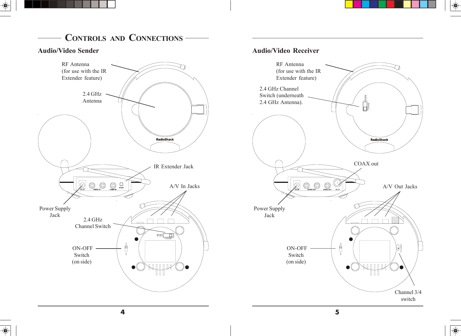 54DC 6VCHANNELONOFFTV CHANNEL34ONOFFCHANNELRF Antenna(for use with the IRExtender feature)Power SupplyJack2.4 GHzAntenna2.4 GHzChannel SwitchA/V In Jacks2.4 GHz ChannelSwitch (underneath2.4 GHz Antenna). CONTROLS AND CONNECTIONS Audio/Video ReceiverAudio/Video Sender ON-OFFSwitch(on side)A/V Out JacksCOAX outChannel 3/4switchIR Extender JackRF Antenna(for use with the IRExtender feature)Power SupplyJack ON-OFFSwitch(on side)