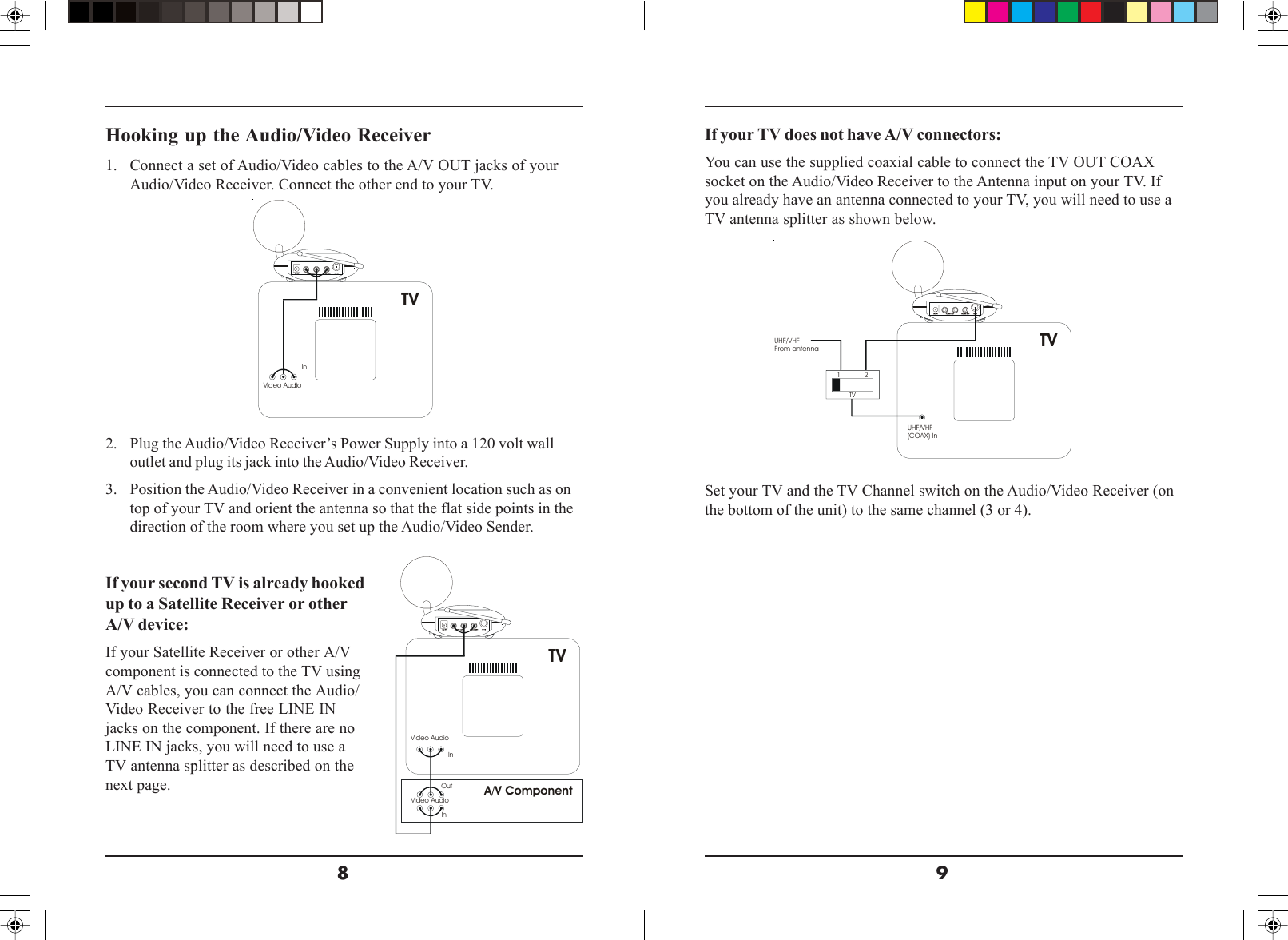 98Hooking up the Audio/Video Receiver1. Connect a set of Audio/Video cables to the A/V OUT jacks of yourAudio/Video Receiver. Connect the other end to your TV.2. Plug the Audio/Video Receiver’s Power Supply into a 120 volt walloutlet and plug its jack into the Audio/Video Receiver.3. Position the Audio/Video Receiver in a convenient location such as ontop of your TV and orient the antenna so that the flat side points in thedirection of the room where you set up the Audio/Video Sender.Video AudioInA/V ComponentTVOutVideo AudioInVideo AudioTVInUHF/VHF(COAX) InTV1            2TVUHF/VHFFrom antennaIf your TV does not have A/V connectors:You can use the supplied coaxial cable to connect the TV OUT COAXsocket on the Audio/Video Receiver to the Antenna input on your TV. Ifyou already have an antenna connected to your TV, you will need to use aTV antenna splitter as shown below.If your second TV is already hookedup to a Satellite Receiver or otherA/V device:If your Satellite Receiver or other A/Vcomponent is connected to the TV usingA/V cables, you can connect the Audio/Video Receiver to the free LINE INjacks on the component. If there are noLINE IN jacks, you will need to use aTV antenna splitter as described on thenext page.Set your TV and the TV Channel switch on the Audio/Video Receiver (onthe bottom of the unit) to the same channel (3 or 4).