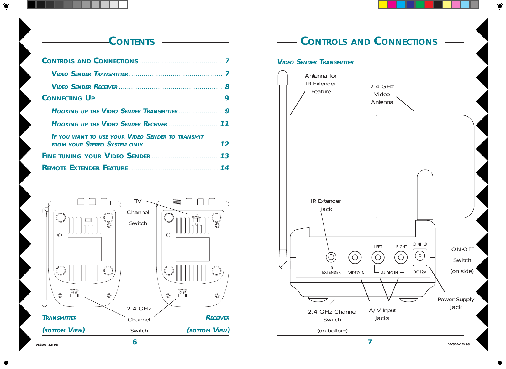 7VK30A-12/986VK30A -12/98 CONTROLS AND CONNECTIONS VIDEO SENDER TRANSMITTERAntenna forIR ExtenderFeatureIR ExtenderJackA/V InputJacksPower SupplyJack2.4 GHzVideoAntenna ON-OFFSwitch(on side)2.4 GHz ChannelSwitch(on bottom)CONTENTS CONTROLS AND CONNECTIONS........................................ 7VIDEO SENDER TRANSMITTER............................................. 7VIDEO SENDER RECEIVER.................................................. 8CONNECTING UP.............................................................9HOOKING UP THE VIDEO SENDER TRANSMITTER.....................9HOOKING UP THE VIDEO SENDER RECEIVER........................11IF YOU WANT TO USE YOUR VIDEO SENDER TO TRANSMITFROM YOUR STEREO SYSTEM ONLY....................................12FINE TUNING YOUR VIDEO SENDER................................ 13REMOTE EXTENDER FEATURE........................................... 14TRANSMITTER(BOTTOM VIEW)RECEIVER(BOTTOM VIEW)2.4 GHzChannelSwitchTVChannelSwitch