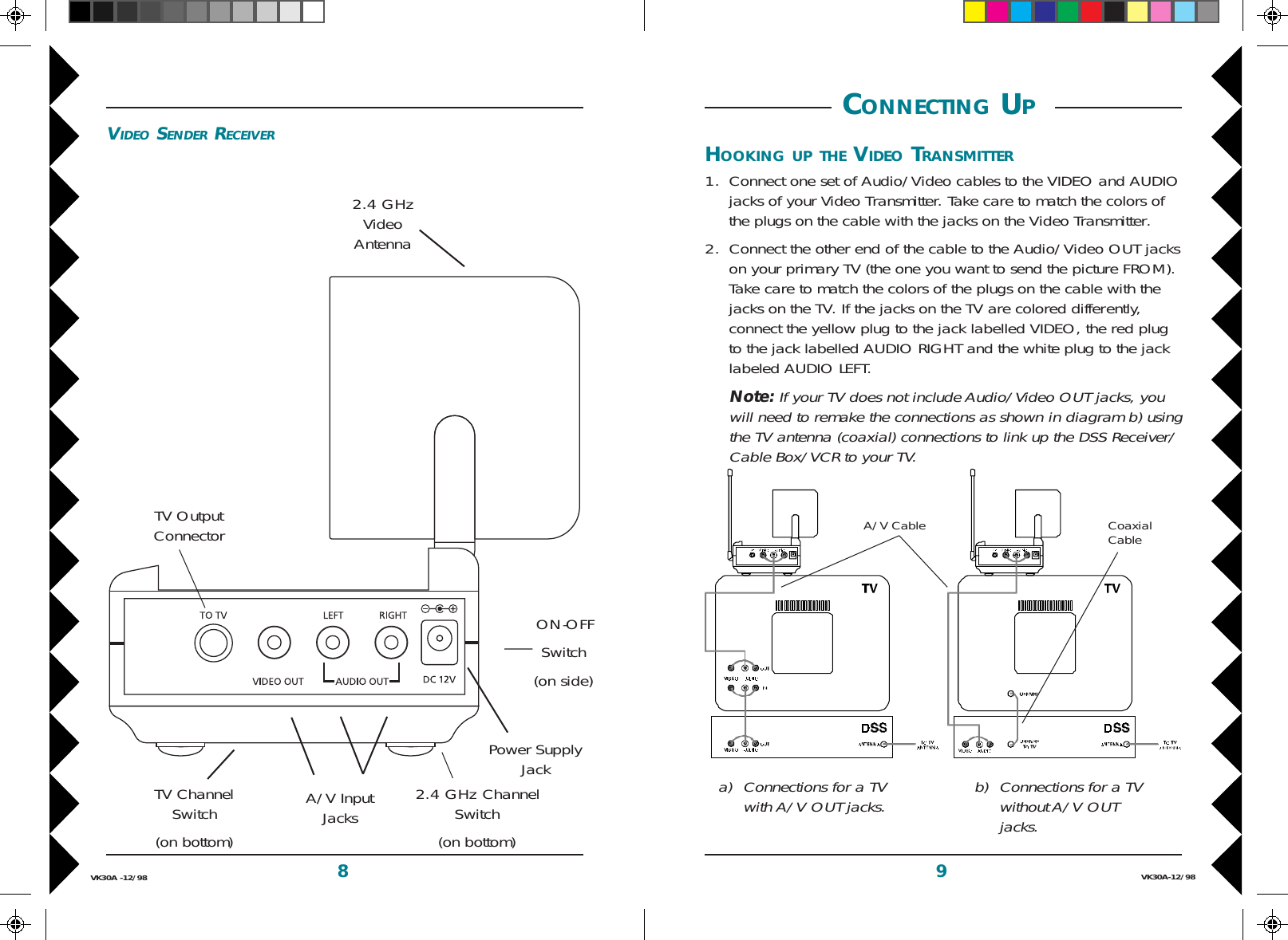 9VK30A-12/988VK30A -12/98a) Connections for a TVwith A/V OUT jacks. b) Connections for a TVwithout A/V OUTjacks. CONNECTING UP HOOKING UP THE VIDEO TRANSMITTER1. Connect one set of Audio/Video cables to the VIDEO and AUDIOjacks of your Video Transmitter. Take care to match the colors ofthe plugs on the cable with the jacks on the Video Transmitter.2. Connect the other end of the cable to the Audio/Video OUT jackson your primary TV (the one you want to send the picture FROM).Take care to match the colors of the plugs on the cable with thejacks on the TV. If the jacks on the TV are colored differently,connect the yellow plug to the jack labelled VIDEO, the red plugto the jack labelled AUDIO RIGHT and the white plug to the jacklabeled AUDIO LEFT.Note: If your TV does not include Audio/Video OUT jacks, youwill need to remake the connections as shown in diagram b) usingthe TV antenna (coaxial) connections to link up the DSS Receiver/Cable Box/VCR to your TV.A/V Cable CoaxialCableVIDEO SENDER RECEIVER2.4 GHzVideoAntennaTV OutputConnectorA/V InputJacksPower SupplyJack2.4 GHz ChannelSwitch(on bottom)TV ChannelSwitch(on bottom) ON-OFFSwitch(on side)