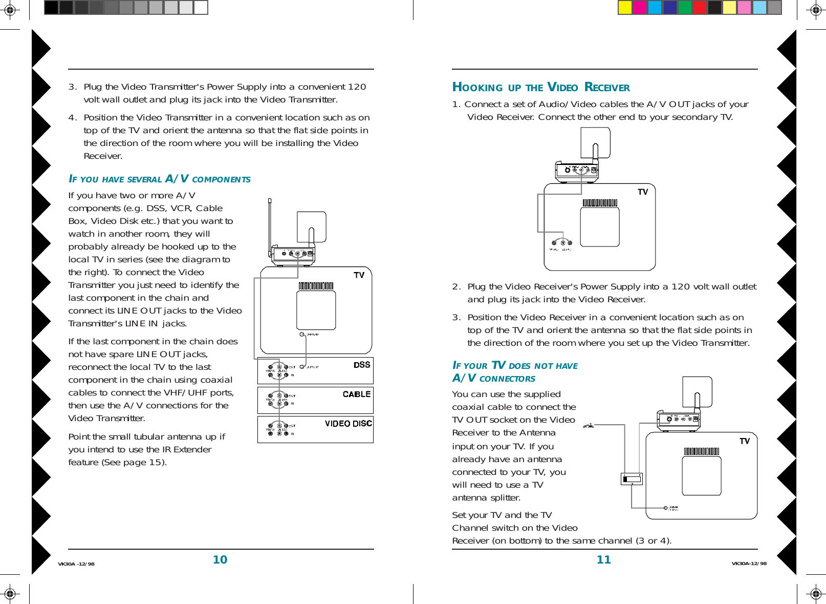 11 VK30A-12/9810VK30A -12/98HOOKING UP THE VIDEO RECEIVER1. Connect a set of Audio/Video cables the A/V OUT jacks of yourVideo Receiver. Connect the other end to your secondary TV.2. Plug the Video Receiver&apos;s Power Supply into a 120 volt wall outletand plug its jack into the Video Receiver.3. Position the Video Receiver in a convenient location such as ontop of the TV and orient the antenna so that the flat side points inthe direction of the room where you set up the Video Transmitter.IF YOUR TV DOES NOT HAVEA/V CONNECTORSYou can use the suppliedcoaxial cable to connect theTV OUT socket on the VideoReceiver to the Antennainput on your TV. If youalready have an antennaconnected to your TV, youwill need to use a TVantenna splitter.Set your TV and the TVChannel switch on the VideoReceiver (on bottom) to the same channel (3 or 4).3. Plug the Video Transmitter&apos;s Power Supply into a convenient 120volt wall outlet and plug its jack into the Video Transmitter.4. Position the Video Transmitter in a convenient location such as ontop of the TV and orient the antenna so that the flat side points inthe direction of the room where you will be installing the VideoReceiver.IF YOU HAVE SEVERAL A/V COMPONENTSIf you have two or more A/Vcomponents (e.g. DSS, VCR, CableBox, Video Disk etc.) that you want towatch in another room, they willprobably already be hooked up to thelocal TV in series (see the diagram tothe right). To connect the VideoTransmitter you just need to identify thelast component in the chain andconnect its LINE OUT jacks to the VideoTransmitter&apos;s LINE IN jacks.If the last component in the chain doesnot have spare LINE OUT jacks,reconnect the local TV to the lastcomponent in the chain using coaxialcables to connect the VHF/UHF ports,then use the A/V connections for theVideo Transmitter.Point the small tubular antenna up ifyou intend to use the IR Extenderfeature (See page 15).