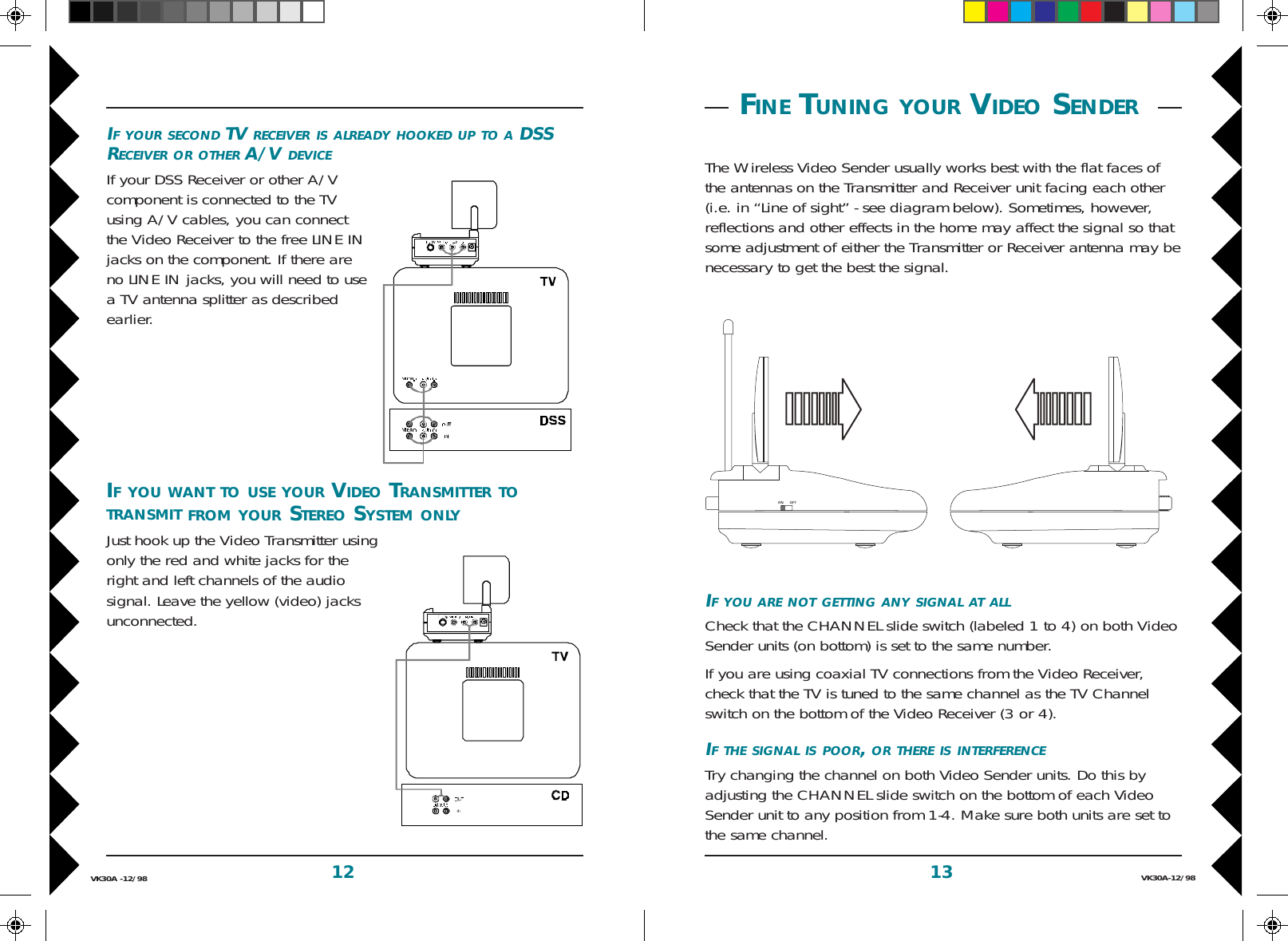 13 VK30A-12/9812VK30A -12/98 FINE TUNING YOUR VIDEO SENDER The Wireless Video Sender usually works best with the flat faces ofthe antennas on the Transmitter and Receiver unit facing each other(i.e. in “Line of sight” - see diagram below). Sometimes, however,reflections and other effects in the home may affect the signal so thatsome adjustment of either the Transmitter or Receiver antenna may benecessary to get the best the signal.IF YOU ARE NOT GETTING ANY SIGNAL AT ALLCheck that the CHANNEL slide switch (labeled 1 to 4) on both VideoSender units (on bottom) is set to the same number.If you are using coaxial TV connections from the Video Receiver,check that the TV is tuned to the same channel as the TV Channelswitch on the bottom of the Video Receiver (3 or 4).IF THE SIGNAL IS POOR, OR THERE IS INTERFERENCETry changing the channel on both Video Sender units. Do this byadjusting the CHANNEL slide switch on the bottom of each VideoSender unit to any position from 1-4. Make sure both units are set tothe same channel.IF YOU WANT TO USE YOUR VIDEO TRANSMITTER TOTRANSMIT FROM YOUR STEREO SYSTEM ONLYJust hook up the Video Transmitter usingonly the red and white jacks for theright and left channels of the audiosignal. Leave the yellow (video) jacksunconnected.IF YOUR SECOND TV RECEIVER IS ALREADY HOOKED UP TO A DSSRECEIVER OR OTHER A/V DEVICEIf your DSS Receiver or other A/Vcomponent is connected to the TVusing A/V cables, you can connectthe Video Receiver to the free LINE INjacks on the component. If there areno LINE IN jacks, you will need to usea TV antenna splitter as describedearlier.