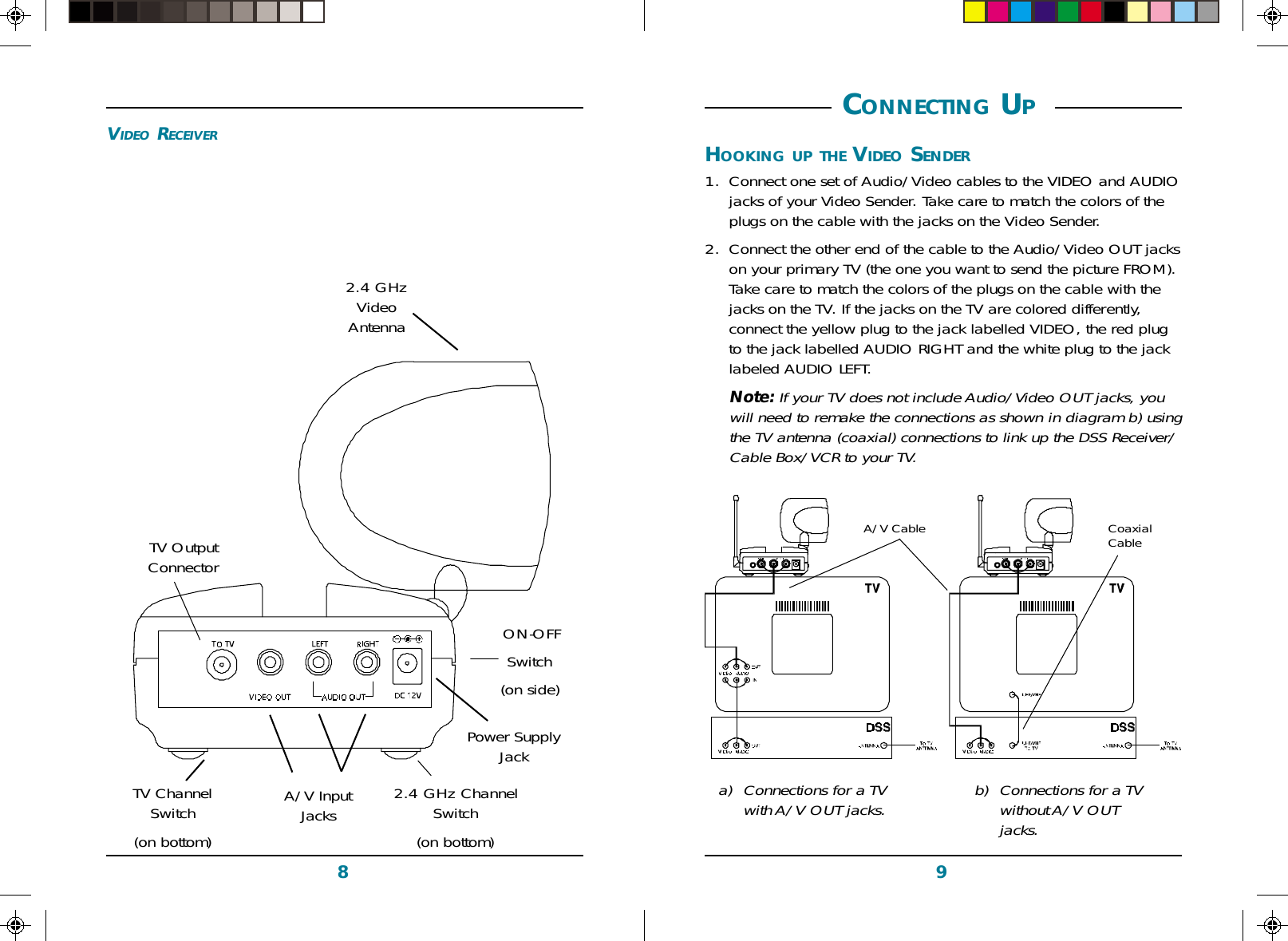 98 CONNECTING UP HOOKING UP THE VIDEO SENDER1. Connect one set of Audio/Video cables to the VIDEO and AUDIOjacks of your Video Sender. Take care to match the colors of theplugs on the cable with the jacks on the Video Sender.2. Connect the other end of the cable to the Audio/Video OUT jackson your primary TV (the one you want to send the picture FROM).Take care to match the colors of the plugs on the cable with thejacks on the TV. If the jacks on the TV are colored differently,connect the yellow plug to the jack labelled VIDEO, the red plugto the jack labelled AUDIO RIGHT and the white plug to the jacklabeled AUDIO LEFT.Note: If your TV does not include Audio/Video OUT jacks, youwill need to remake the connections as shown in diagram b) usingthe TV antenna (coaxial) connections to link up the DSS Receiver/Cable Box/VCR to your TV.VIDEO RECEIVER2.4 GHzVideoAntennaTV OutputConnectorA/V InputJacksPower SupplyJack2.4 GHz ChannelSwitch(on bottom)TV ChannelSwitch(on bottom) ON-OFFSwitch(on side)a) Connections for a TVwith A/V OUT jacks. b) Connections for a TVwithout A/V OUTjacks.A/V Cable CoaxialCable