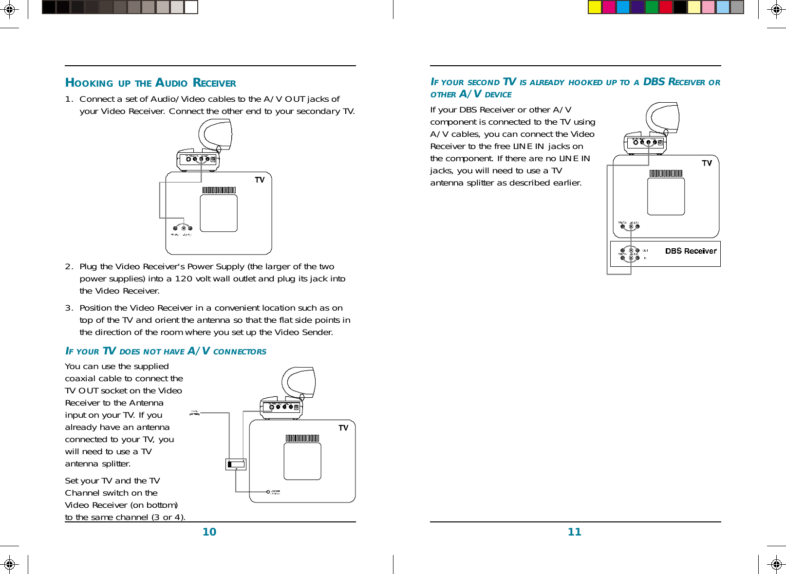 1110IF YOUR SECOND TV IS ALREADY HOOKED UP TO A DBS RECEIVER OROTHER A/V DEVICEIf your DBS Receiver or other A/Vcomponent is connected to the TV usingA/V cables, you can connect the VideoReceiver to the free LINE IN jacks onthe component. If there are no LINE INjacks, you will need to use a TVantenna splitter as described earlier.HOOKING UP THE AUDIO RECEIVER1. Connect a set of Audio/Video cables to the A/V OUT jacks ofyour Video Receiver. Connect the other end to your secondary TV.2. Plug the Video Receiver&apos;s Power Supply (the larger of the twopower supplies) into a 120 volt wall outlet and plug its jack intothe Video Receiver.3. Position the Video Receiver in a convenient location such as ontop of the TV and orient the antenna so that the flat side points inthe direction of the room where you set up the Video Sender.IF YOUR TV DOES NOT HAVE A/V CONNECTORSYou can use the suppliedcoaxial cable to connect theTV OUT socket on the VideoReceiver to the Antennainput on your TV. If youalready have an antennaconnected to your TV, youwill need to use a TVantenna splitter.Set your TV and the TVChannel switch on theVideo Receiver (on bottom)to the same channel (3 or 4).