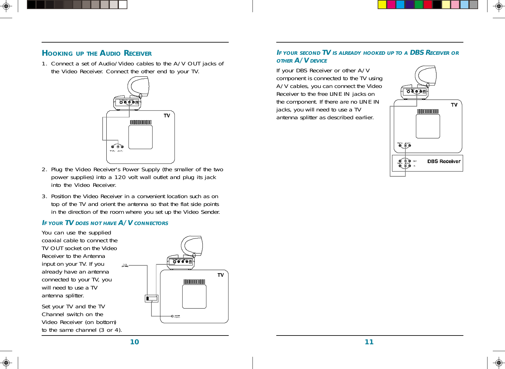 1110IF YOUR SECOND TV IS ALREADY HOOKED UP TO A DBS RECEIVER OROTHER A/V DEVICEIf your DBS Receiver or other A/Vcomponent is connected to the TV usingA/V cables, you can connect the VideoReceiver to the free LINE IN jacks onthe component. If there are no LINE INjacks, you will need to use a TVantenna splitter as described earlier.HOOKING UP THE AUDIO RECEIVER1. Connect a set of Audio/Video cables to the A/V OUT jacks ofthe Video Receiver. Connect the other end to your TV.2. Plug the Video Receiver&apos;s Power Supply (the smaller of the twopower supplies) into a 120 volt wall outlet and plug its jackinto the Video Receiver.3. Position the Video Receiver in a convenient location such as ontop of the TV and orient the antenna so that the flat side pointsin the direction of the room where you set up the Video Sender.IF YOUR TV DOES NOT HAVE A/V CONNECTORSYou can use the suppliedcoaxial cable to connect theTV OUT socket on the VideoReceiver to the Antennainput on your TV. If youalready have an antennaconnected to your TV, youwill need to use a TVantenna splitter.Set your TV and the TVChannel switch on theVideo Receiver (on bottom)to the same channel (3 or 4).