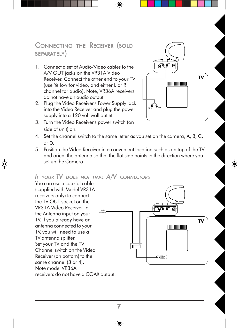 77777TO TVAUDIOVIDEOAUDIOVID EOTVTO TV AUDIOVIDEOTV12UHF/VHFANTENNATO TVANTENNACCCCCONNECTINGONNECTINGONNECTINGONNECTINGONNECTING     THETHETHETHETHE R R R R RECEIVERECEIVERECEIVERECEIVERECEIVER ( ( ( ( (SOLDSOLDSOLDSOLDSOLDSEPSEPSEPSEPSEPARAARAARAARAARATELTELTELTELTELYYYYY)))))1. Connect a set of Audio/Video cables to theA/V OUT jacks on the VR31A VideoReceiver. Connect the other end to your TV(use Yellow for video, and either L or Rchannel for audio). Note, VR36A receiversdo not have an audio output.2. Plug the Video Receiver&apos;s Power Supply jackinto the Video Receiver and plug the powersupply into a 120 volt wall outlet.3. Turn the Video Receiver&apos;s power switch (onside of unit) on.4. Set the channel switch to the same letter as you set on the camera, A, B, C,or D.5. Position the Video Receiver in a convenient location such as on top of the TVand orient the antenna so that the flat side points in the direction where youset up the Camera.IIIIIFFFFF     YYYYYOUROUROUROUROUR TV  TV  TV  TV  TV  DOESDOESDOESDOESDOES     NONONONONOTTTTT     HAHAHAHAHAVEVEVEVEVE A/V  A/V  A/V  A/V  A/V  CONNECTCONNECTCONNECTCONNECTCONNECTORSORSORSORSORSYou can use a coaxial cable(supplied with Model VR31Areceivers only) to connectthe TV OUT socket on theVR31A Video Receiver tothe Antenna input on yourTV. If you already have anantenna connected to yourTV, you will need to use aTV antenna splitter.Set your TV and the TVChannel switch on the VideoReceiver (on bottom) to thesame channel (3 or 4).Note model VR36Areceivers do not have a COAX output.