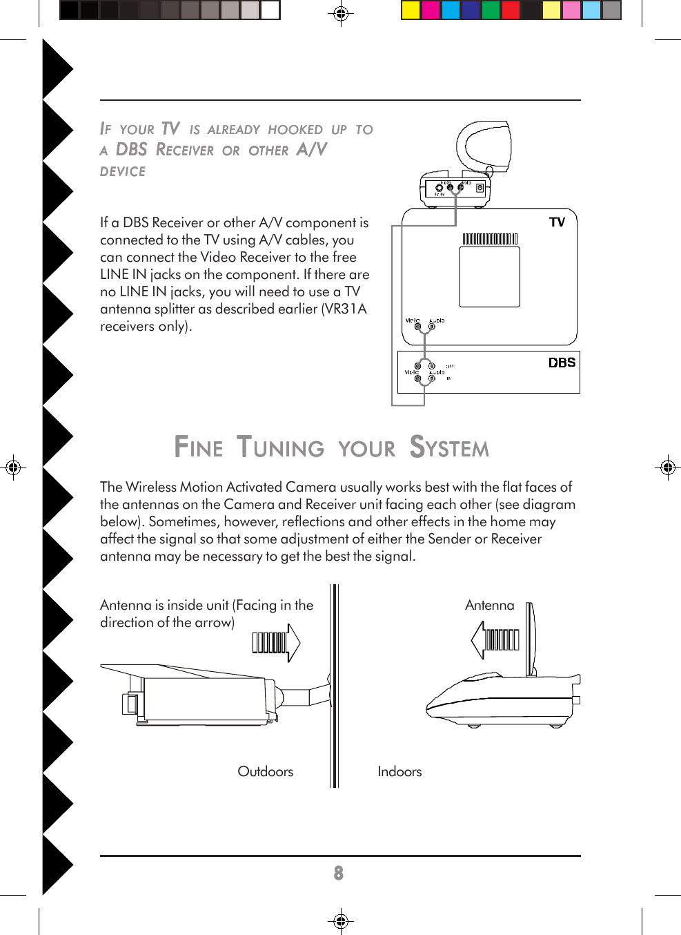 88888Outdoors IndoorsIIIIIFFFFF     YOURYOURYOURYOURYOUR TV  TV  TV  TV  TV  ISISISISIS     ALREADYALREADYALREADYALREADYALREADY     HOOKEDHOOKEDHOOKEDHOOKEDHOOKED     UPUPUPUPUP     TOTOTOTOTOAAAAA DBS R DBS R DBS R DBS R DBS RECEIVERECEIVERECEIVERECEIVERECEIVER     OROROROROR     OOOOOTHERTHERTHERTHERTHER A/V A/V A/V A/V A/VDEVICEDEVICEDEVICEDEVICEDEVICEIf a DBS Receiver or other A/V component isconnected to the TV using A/V cables, youcan connect the Video Receiver to the freeLINE IN jacks on the component. If there areno LINE IN jacks, you will need to use a TVantenna splitter as described earlier (VR31Areceivers only).FFFFFINEINEINEINEINE T T T T TUNINGUNINGUNINGUNINGUNING     YYYYYOUROUROUROUROUR S S S S SYSTEMYSTEMYSTEMYSTEMYSTEM     The Wireless Motion Activated Camera usually works best with the flat faces ofthe antennas on the Camera and Receiver unit facing each other (see diagrambelow). Sometimes, however, reflections and other effects in the home mayaffect the signal so that some adjustment of either the Sender or Receiverantenna may be necessary to get the best the signal.AntennaAntenna is inside unit (Facing in thedirection of the arrow)