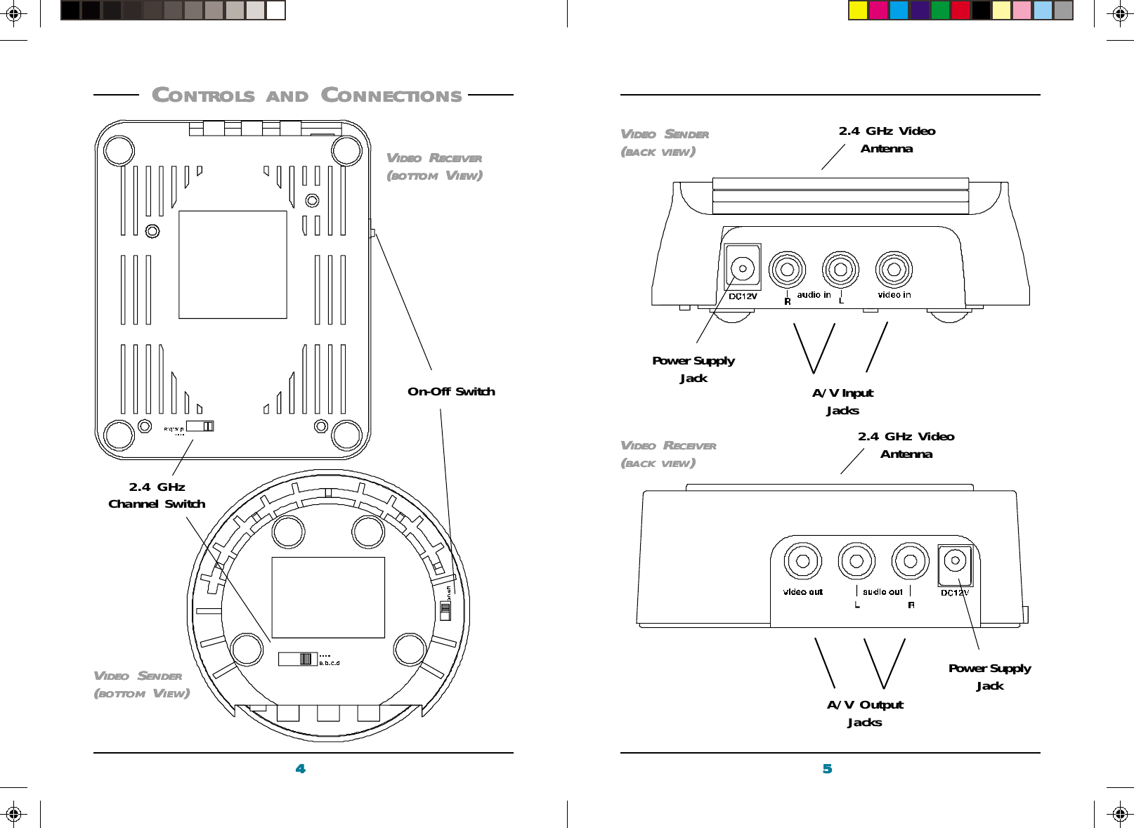 5555544444VVVVVIDEOIDEOIDEOIDEOIDEO R R R R RECEIVERECEIVERECEIVERECEIVERECEIVER(((((BOTTOMBOTTOMBOTTOMBOTTOMBOTTOM V V V V VIEWIEWIEWIEWIEW)))))VVVVVIDEOIDEOIDEOIDEOIDEO S S S S SENDERENDERENDERENDERENDER(((((BOTTOMBOTTOMBOTTOMBOTTOMBOTTOM V V V V VIEWIEWIEWIEWIEW)))))2.4 GHzChannel SwitchA/V InputJacksPower SupplyJack2.4 GHz VideoAntennaOn-Off SwitchA/V OutputJacks2.4 GHz VideoAntennaPower SupplyJackVVVVVIDEOIDEOIDEOIDEOIDEO S S S S SENDERENDERENDERENDERENDER(((((BACKBACKBACKBACKBACK     VIEWVIEWVIEWVIEWVIEW)))))VVVVVIDEOIDEOIDEOIDEOIDEO R R R R RECEIVERECEIVERECEIVERECEIVERECEIVER(((((BACKBACKBACKBACKBACK     VIEWVIEWVIEWVIEWVIEW))))) C C C C CONTROLSONTROLSONTROLSONTROLSONTROLS     ANDANDANDANDAND C C C C CONNECTIONSONNECTIONSONNECTIONSONNECTIONSONNECTIONS     