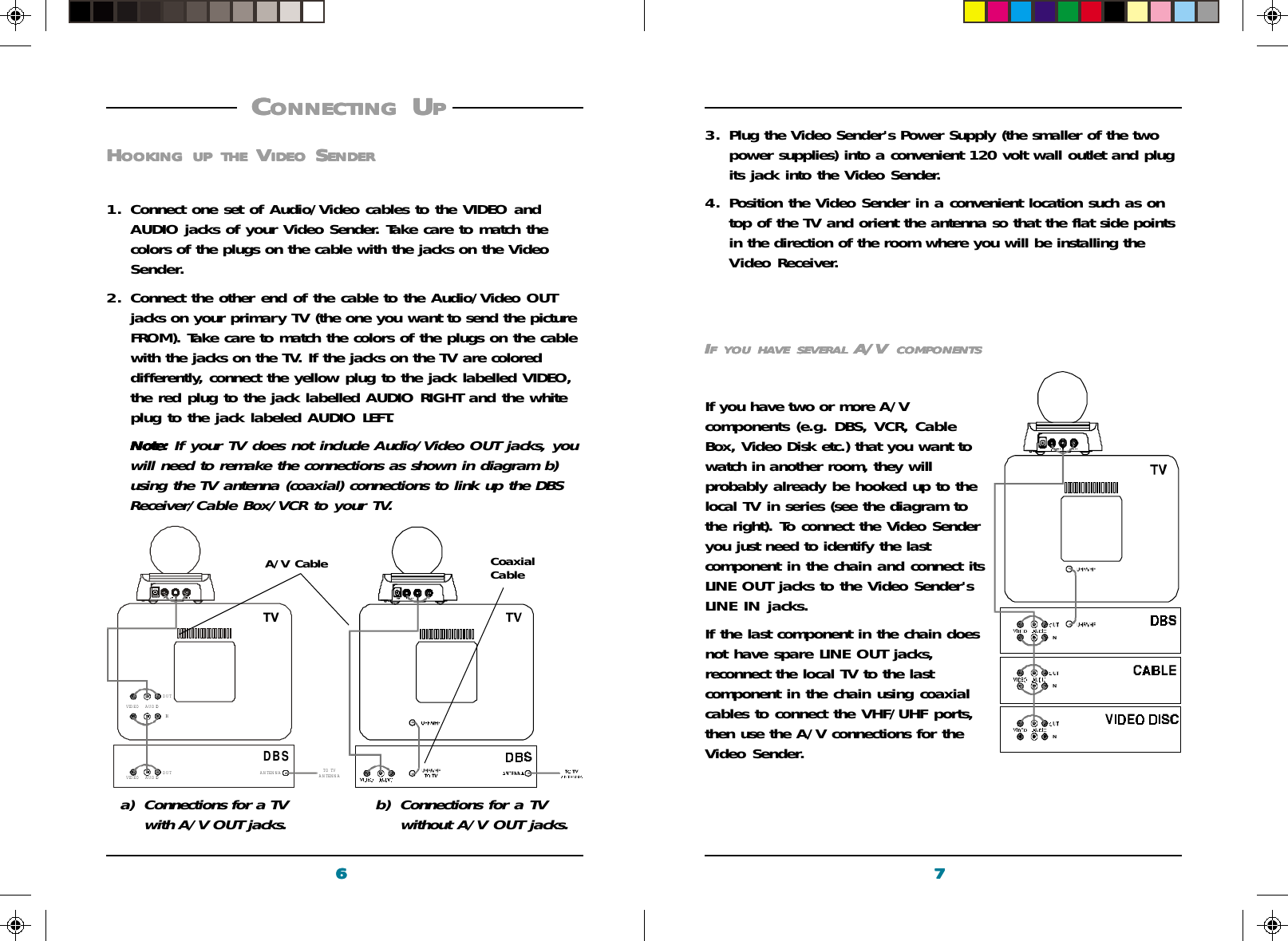 7777766666AUDIOOUTOUTINAUDIOVID EOVID EOTVDBSANTENNA TO  TVANTENNADC12V LRa) Connections for a TVwith A/V OUT jacks. b) Connections for a TVwithout A/V OUT jacks.A/V Cable CoaxialCable C C C C CONNECTINGONNECTINGONNECTINGONNECTINGONNECTING U U U U UPPPPP     HHHHHOOKINGOOKINGOOKINGOOKINGOOKING     UPUPUPUPUP     THETHETHETHETHE V V V V VIDEOIDEOIDEOIDEOIDEO S S S S SENDERENDERENDERENDERENDER1. Connect one set of Audio/Video cables to the VIDEO andAUDIO jacks of your Video Sender. Take care to match thecolors of the plugs on the cable with the jacks on the VideoSender.2. Connect the other end of the cable to the Audio/Video OUTjacks on your primary TV (the one you want to send the pictureFROM). Take care to match the colors of the plugs on the cablewith the jacks on the TV. If the jacks on the TV are coloreddifferently, connect the yellow plug to the jack labelled VIDEO,the red plug to the jack labelled AUDIO RIGHT and the whiteplug to the jack labeled AUDIO LEFT.Note:Note:Note:Note:Note: If your TV does not include Audio/Video OUT jacks, youwill need to remake the connections as shown in diagram b)using the TV antenna (coaxial) connections to link up the DBSReceiver/Cable Box/VCR to your TV.3. Plug the Video Sender&apos;s Power Supply (the smaller of the twopower supplies) into a convenient 120 volt wall outlet and plugits jack into the Video Sender.4. Position the Video Sender in a convenient location such as ontop of the TV and orient the antenna so that the flat side pointsin the direction of the room where you will be installing theVideo Receiver.IIIIIFFFFF     YOUYOUYOUYOUYOU     HAHAHAHAHAVEVEVEVEVE     SEVERALSEVERALSEVERALSEVERALSEVERAL A/V  A/V  A/V  A/V  A/V  COMPONENTSCOMPONENTSCOMPONENTSCOMPONENTSCOMPONENTSIf you have two or more A/Vcomponents (e.g. DBS, VCR, CableBox, Video Disk etc.) that you want towatch in another room, they willprobably already be hooked up to thelocal TV in series (see the diagram tothe right). To connect the Video Senderyou just need to identify the lastcomponent in the chain and connect itsLINE OUT jacks to the Video Sender&apos;sLINE IN jacks.If the last component in the chain doesnot have spare LINE OUT jacks,reconnect the local TV to the lastcomponent in the chain using coaxialcables to connect the VHF/UHF ports,then use the A/V connections for theVideo Sender.