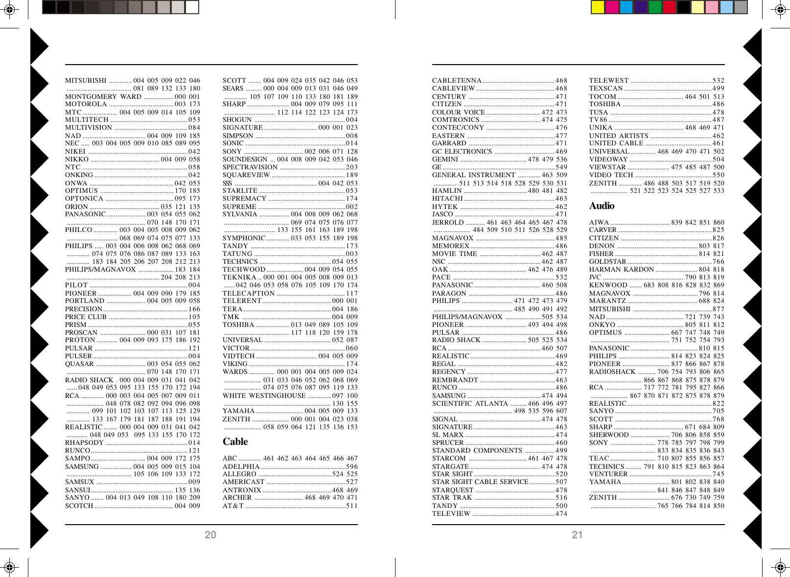 2120CABLETENNA......................................... 468CABLEVIEW............................................. 468CENTURY .................................................471CITIZEN ....................................................471COLOUR VOICE............................... 472 473COMTRONICS ..................................474 475CONTEC/CONY .......................................476EASTERN ..................................................477GARRARD .................................................471GC ELECTRONICS ..................................469GEMINI ...................................... 478 479 536GE ................................................................549GENERAL INSTRUMENT ............. 463 509............. 511 513 514 518 528 529 530 531HAMLIN ....................................480 481 482HITACHI.................................................... 463HYTEK ...................................................... 462JASCO .........................................................471JERROLD ........... 461 463 464 465 467 478..................... 484 509 510 511 526 528 529MAGNAVOX .............................................485MEMOREX................................................ 486MOVIE TIME ................................... 462 487NSC ..................................................... 462 487OAK ............................................ 462 476 489PACE .......................................................... 532PANASONIC...................................... 460 508PARAGON ................................................. 486PHILIPS ............................. 471 472 473 479............................................. 485 490 491 492PHILIPS/MAGNAVOX ....................505 534PIONEER ................................... 493 494 498PULSAR .....................................................486RADIO SHACK ......................... 505 525 534RCA .....................................................460 507REALISTIC................................................ 469REGAL .......................................................482REGENCY ..................................................477REMBRANDT ...........................................463RUNCO.......................................................486SAMSUNG ..........................................474 494SCIENTIFIC ATLANTA ......... 466 496 497............................................. 498 535 596 607SIGNAL .............................................. 474 478SIGNATURE .............................................. 463SL MARX ...................................................474SPRUCER ...................................................460STANDARD COMPONENTS ................. 499STARCOM ................................. 461 467 478STARGATE ........................................ 474 478STAR SIGHT..............................................520STAR SIGHT CABLE SERVICE ..............507STARQUEST ............................................. 478STAR TRAK .............................................. 516TANDY ...................................................... 500TELEVIEW ...............................................474MITSUBISHI ............. 004 005 009 022 046..................................... 081 089 132 133 180MONTGOMERY WARD ................. 000 001MOTOROLA .....................................003 173MTC .................... 004 005 009 014 105 109MULTITECH ............................................053MULTIVISION .......................................... 084NAD .................................... 004 009 109 185NEC ..... 003 004 005 009 010 085 089 095NIKEI .........................................................042NIKKO ....................................... 004 009 058NTC ............................................................ 058ONKING ..................................................... 042ONWA ................................................ 042 053OPTIMUS ..........................................170 185OPTONICA .......................................095 173ORION ........................................ 035 121 135PANASONIC...................... 003 054 055 062............................................. 070 148 170 171PHILCO.............. 003 004 005 008 009 062............................. 068 069 074 075 077 133PHILIPS ..... 003 004 006 008 062 068 069............. 074 075 076 086 087 089 133 163............. 183 184 205 206 207 208 212 213PHILIPS/MAGNAVOX ....................183 184..................................................... 204 208 213PILOT ........................................................004PIONEER ................... 004 009 090 179 185PORTLAND ...................... 004 005 009 058PRECISION................................................166PRICE CLUB ............................................. 105PRISM .........................................................055PROSCAN .......................... 000 031 107 181PROTON ............ 004 009 093 175 186 192PULSAR .....................................................121PULSER...................................................... 004QUASAR ............................ 003 054 055 062............................................. 070 148 170 171RADIO SHACK . 000 004 009 031 041 042......048 049 053 095 133 155 170 172 194RCA ............. 000 003 004 005 007 009 011..................... 048 078 082 092 094 096 098............. 099 101 102 103 107 113 125 129............. 133 167 179 181 187 188 191 194REALISTIC........ 000 004 009 031 041 042............ 048 049 053  095 133 155 170 172RHAPSODY ...............................................014RUNCO.......................................................121SAMPO............................... 004 009 172 175SAMSUNG .................. 004 005 009 015 104..................................... 105 106 109 133 172SAMSUX ....................................................009SANSUI............................................... 135 136SANYO ....... 004 013 049 108 110 180 209SCOTCH ............................................. 004 009SCOTT ....... 004 009 024 035 042 046 053SEARS ......... 000 004 009 013 031 046 049............. 105 107 109 110 133 180 181 189SHARP ........................ 004 009 079 095 111............................. 112 114 122 123 124 173SHOGUN ....................................................004SIGNATURE .............................. 000 001 023SIMPSON ................................................... 008SONIC .........................................................014SONY .................................. 002 006 071 128SOUNDESIGN ... 004 008 009 042 053 046SPECTRAVISION ..................................... 203SQUAREVIEW ..........................................189SSS ............................................... 004 042 053STARLITE .................................................053SUPREMACY ............................................174SUPREME ..................................................002SYLVANIA ................. 004 008 009 062 068..................................... 069 074 075 076 077............................. 133 155 161 163 189 198SYMPHONIC............. 033 053 155 189 198TANDY ......................................................173TATUNG .................................................... 003TECHNICS .........................................054 055TECHWOOD..................... 004 009 054 055TEKNIKA .. 000 001 004 005 008 009 013......042 046 053 058 076 105 109 170 174TELECAPTION .......................................117TELERENT.......................................000 001TERA.................................................. 004 186TMK ...................................................004 009TOSHIBA ................... 013 049 089 105 109..................................... 117 118 120 159 178UNIVERSAL ...................................... 052 087VICTOR......................................................060VIDTECH................................... 004 005 009VIKING.......................................................174WARDS............... 000 001 004 005 009 024..................... 031 033 046 052 062 068 069..................... 074 075 076 087 095 119 133WHITE WESTINGHOUSE ............. 097 100............................................................. 130 155YAMAHA........................... 004 005 009 133ZENITH ..................... 000 001 004 023 038..................... 058 059 064 121 135 136 153CableABC ............. 461 462 463 464 465 466 467ADELPHIA................................................ 596ALLEGRO ..........................................524 525AMERICAST .............................................527ANTRONIX .......................................468 469ARCHER ............................ 468 469 470 471AT&amp;T .........................................................511TELEWEST ..............................................532TEXSCAN ..................................................499TOCOM...................................... 464 501 513TOSHIBA ...................................................486TUSA ..........................................................478TV86...........................................................487UNIKA ....................................... 468 469 471UNITED ARTISTS ................................... 462UNITED CABLE ......................................461UNIVERSAL .............. 468 469 470 471 502VIDEOWAY ............................................... 504VIEWSTAR ........................ 475 485 487 500VIDEO TECH ............................................550ZENITH ............. 486 488 503 517 519 520..................... 521 522 523 524 525 527 533AudioAIWA .................................. 839 842 851 860CARVER .....................................................825CITIZEN ....................................................826DENON ..............................................803 817FISHER ............................................... 814 821GOLDSTAR................................................766HARMAN KARDON ........................ 804 818JVC .............................................. 790 813 819KENWOOD ....... 683 808 816 828 832 869MAGNAVOX .....................................796 814MARANTZ ........................................ 688 824MITSUBISHI .............................................877NAD ............................................ 721 739 743ONKYO ...................................... 805 811 812OPTIMUS .......................... 667 747 748 749............................................. 751 752 754 793PANASONIC ...................................... 810 815PHILIPS ............................. 814 823 824 825PIONEER ........................... 837 866 867 878RADIOSHACK .......... 706 754 793 806 865............................. 866 867 868 875 878 879RCA ..................... 717 772 781 795 827 866..................... 867 870 871 872 875 878 879REALISTIC................................................ 822SANYO .......................................................705SCOTT .......................................................768SHARP ........................................ 671 684 809SHERWOOD ...................... 706 806 858 859SONY .......................... 778 785 797 798 799..................................... 833 834 835 836 843TEAC.......................... 710 807 855 856 857TECHNICS ......... 791 810 815 823 863 864VENTURER ...............................................745YAMAHA........................... 801 802 838 840..................................... 841 846 847 848 849ZENITH ............................. 676 730 749 759..................................... 765 766 784 814 850