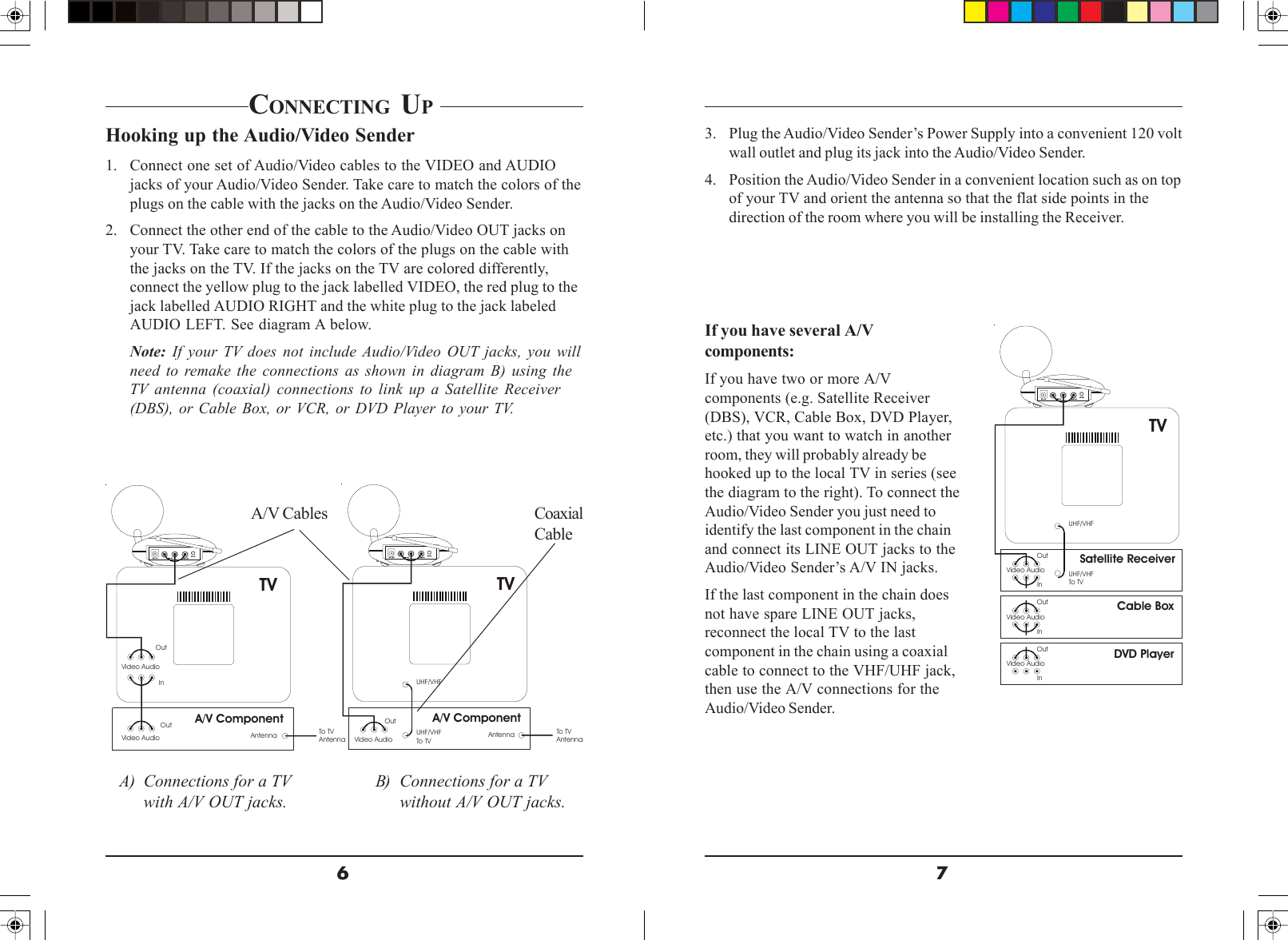 76Video AudioOutInOutVideo AudioA/V ComponentAntenna To TVAntennaTVA/V ComponentAntenna To TVAntennaTVOutVideo AudioUHF/VHFTo TVUHF/VHFCONNECTING UP Hooking up the Audio/Video Sender1. Connect one set of Audio/Video cables to the VIDEO and AUDIOjacks of your Audio/Video Sender. Take care to match the colors of theplugs on the cable with the jacks on the Audio/Video Sender.2. Connect the other end of the cable to the Audio/Video OUT jacks onyour TV. Take care to match the colors of the plugs on the cable withthe jacks on the TV. If the jacks on the TV are colored differently,connect the yellow plug to the jack labelled VIDEO, the red plug to thejack labelled AUDIO RIGHT and the white plug to the jack labeledAUDIO LEFT. See diagram A below.Note: If your TV does not include Audio/Video OUT jacks, you willneed to remake the connections as shown in diagram B) using theTV antenna (coaxial) connections to link up a Satellite Receiver(DBS), or Cable Box, or VCR, or DVD Player to your TV.3. Plug the Audio/Video Sender’s Power Supply into a convenient 120 voltwall outlet and plug its jack into the Audio/Video Sender.4. Position the Audio/Video Sender in a convenient location such as on topof your TV and orient the antenna so that the flat side points in thedirection of the room where you will be installing the Receiver.If you have several A/Vcomponents:If you have two or more A/Vcomponents (e.g. Satellite Receiver(DBS), VCR, Cable Box, DVD Player,etc.) that you want to watch in anotherroom, they will probably already behooked up to the local TV in series (seethe diagram to the right). To connect theAudio/Video Sender you just need toidentify the last component in the chainand connect its LINE OUT jacks to theAudio/Video Sender’s A/V IN jacks.If the last component in the chain doesnot have spare LINE OUT jacks,reconnect the local TV to the lastcomponent in the chain using a coaxialcable to connect to the VHF/UHF jack,then use the A/V connections for theAudio/Video Sender.A) Connections for a TVwith A/V OUT jacks.B) Connections for a TVwithout A/V OUT jacks.A/V Cables CoaxialCableTVUHF/VHFSatellite ReceiverOutVideo Audio UHF/VHFTo TVInCable BoxOutVideo AudioInDVD PlayerOutVideo AudioIn