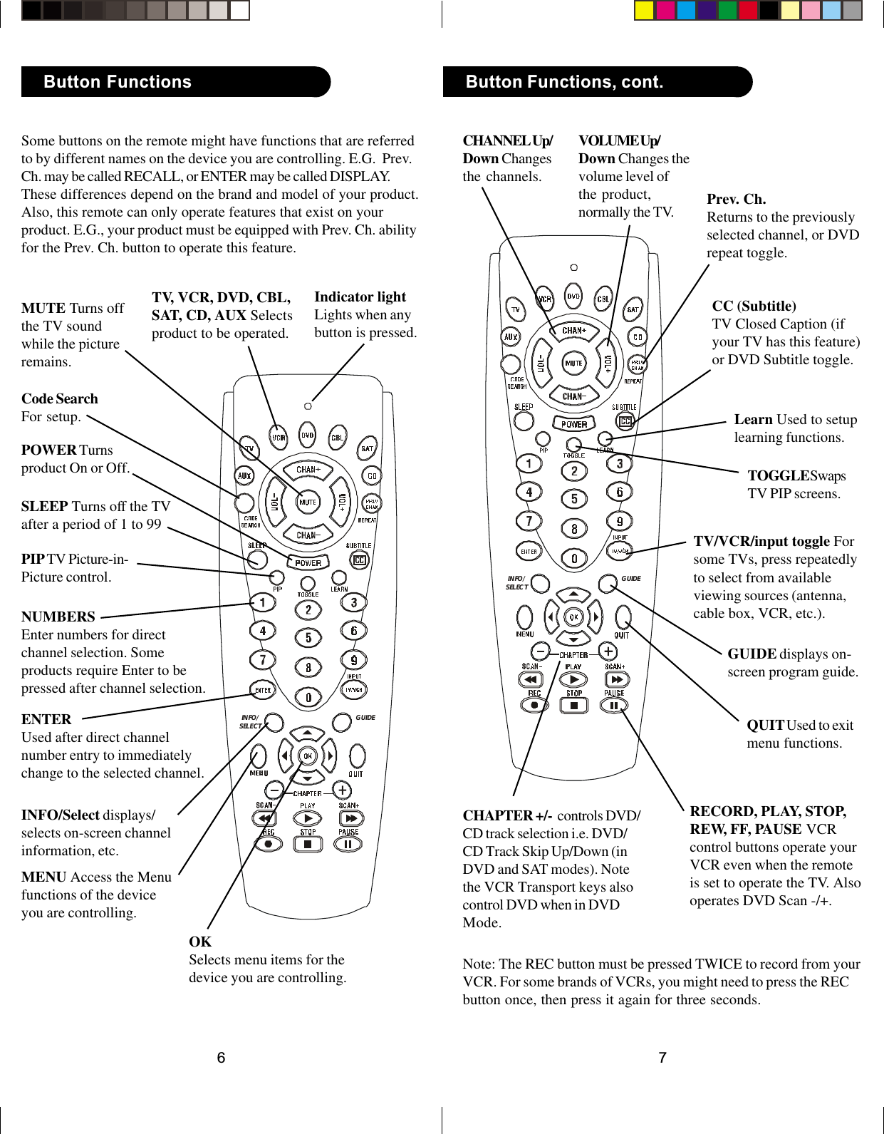 76INFO/SELECTGUIDEINFO/SELECT GUIDEVOLUME Up/Down Changes thevolume level ofthe product,normally the TV.CHANNEL Up/Down Changesthe channels.RECORD, PLAY, STOP,REW, FF, PAUSE VCRcontrol buttons operate yourVCR even when the remoteis set to operate the TV. Alsooperates DVD Scan -/+.TV/VCR/input toggle Forsome TVs, press repeatedlyto select from availableviewing sources (antenna,cable box, VCR, etc.).QUIT Used to exitmenu functions.Prev. Ch.Returns to the previouslyselected channel, or DVDrepeat toggle.Learn Used to setuplearning functions.Button Functions, cont.CC (Subtitle)TV Closed Caption (ifyour TV has this feature)or DVD Subtitle toggle.TOGGLE SwapsTV PIP screens.GUIDE displays on-screen program guide.CHAPTER +/-  controls DVD/CD track selection i.e. DVD/CD Track Skip Up/Down (inDVD and SAT modes). Notethe VCR Transport keys alsocontrol DVD when in DVDMode.Some buttons on the remote might have functions that are referredto by different names on the device you are controlling. E.G.  Prev.Ch. may be called RECALL, or ENTER may be called DISPLAY.These differences depend on the brand and model of your product.Also, this remote can only operate features that exist on yourproduct. E.G., your product must be equipped with Prev. Ch. abilityfor the Prev. Ch. button to operate this feature.ENTERUsed after direct channelnumber entry to immediatelychange to the selected channel.TV, VCR, DVD, CBL,SAT, CD, AUX Selectsproduct to be operated.NUMBERSEnter numbers for directchannel selection. Someproducts require Enter to bepressed after channel selection.POWER Turnsproduct On or Off.MUTE Turns offthe TV soundwhile the pictureremains.MENU Access the Menufunctions of the deviceyou are controlling.Code SearchFor setup.Note: The REC button must be pressed TWICE to record from yourVCR. For some brands of VCRs, you might need to press the RECbutton once, then press it again for three seconds.Button FunctionsIndicator lightLights when anybutton is pressed.OKSelects menu items for thedevice you are controlling.INFO/Select displays/selects on-screen channelinformation, etc.PIP TV Picture-in-Picture control.SLEEP Turns off the TVafter a period of 1 to 99