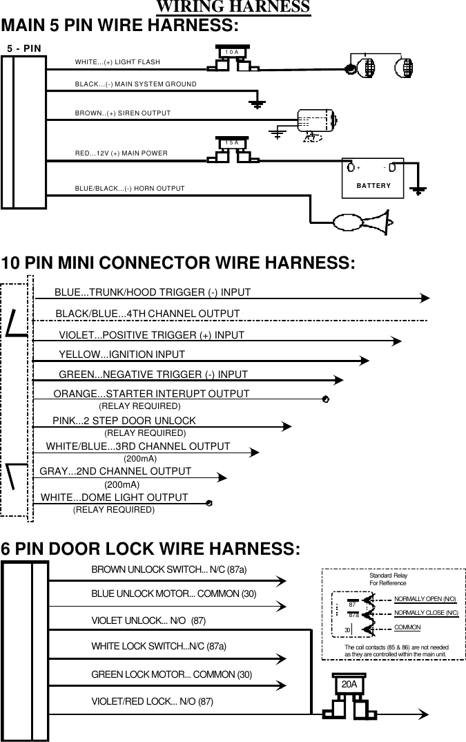 Page 3 of 12 - Auto-Page Auto-Page-Rf-425Lcd-Installation-Manual- ManualsLib - Makes It Easy To Find Manuals Online!  Auto-page-rf-425lcd-installation-manual