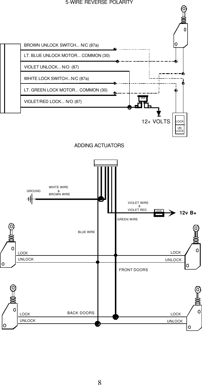Page 8 of 12 - Auto-Page Auto-Page-Rf-425Lcd-Installation-Manual- ManualsLib - Makes It Easy To Find Manuals Online!  Auto-page-rf-425lcd-installation-manual
