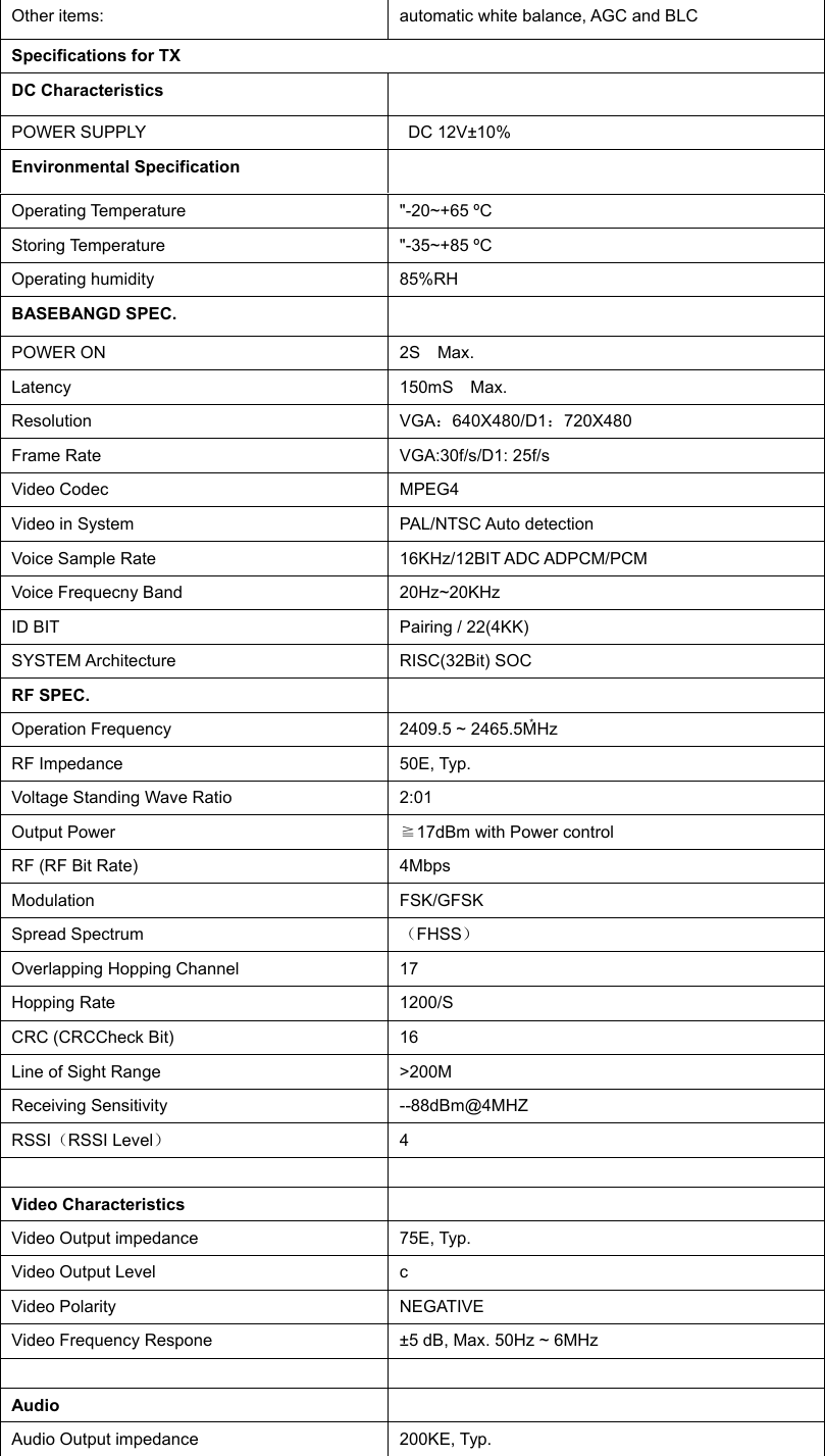 17Other items:  automatic white balance, AGC and BLC       Specifications for TX     DC Characteristics   POWER SUPPLY    DC 12V±10% Environmental Specification   Operating Temperature  &quot;-20~+65 ºC Storing Temperature  &quot;-35~+85 ºC Operating humidity  85%RH BASEBANGD SPEC.   POWER ON  2S    Max. Latency  150mS    Max. Resolution  VGA：640X480/D1：720X480 Frame Rate  VGA:30f/s/D1: 25f/s Video Codec  MPEG4 Video in System  PAL/NTSC Auto detection Voice Sample Rate  16KHz/12BIT ADC ADPCM/PCM Voice Frequecny Band  20Hz~20KHz ID BIT  Pairing / 22(4KK) SYSTEM Architecture  RISC(32Bit) SOC RF SPEC.   Operation Frequency  2409.5 ~ 2465.5MHz* RF Impedance  50E, Typ. Voltage Standing Wave Ratio  2:01 Output Power  ≧17dBm with Power control RF (RF Bit Rate)  4Mbps Modulation  FSK/GFSK Spread Spectrum  （FHSS） Overlapping Hopping Channel   Hopping Rate  1200/S CRC (CRCCheck Bit)  16 Line of Sight Range  &gt;200M Receiving Sensitivity  --88dBm@4MHZ RSSI（RSSI Level） 4   Video Characteristics   Video Output impedance  75E, Typ. Video Output Level  c Video Polarity  NEGATIVE Video Frequency Respone  ±5 dB, Max. 50Hz ~ 6MHz   Audio   Audio Output impedance  200KE, Typ. 